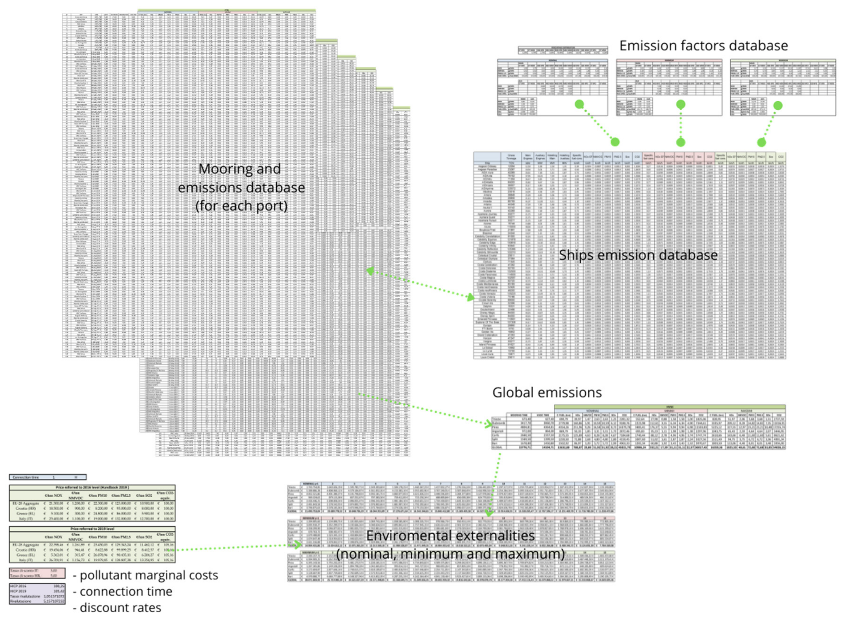 Energies 14 05836 g011 550
