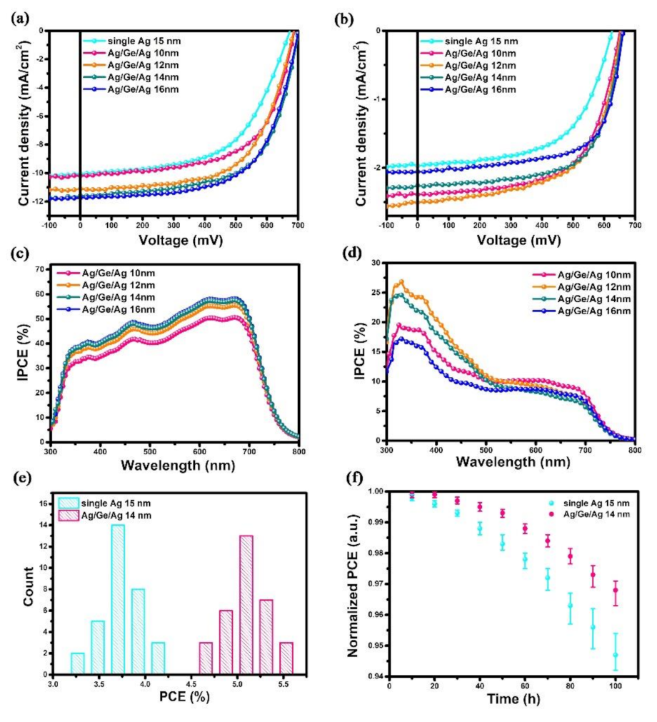Energies 14 05837 g002 550