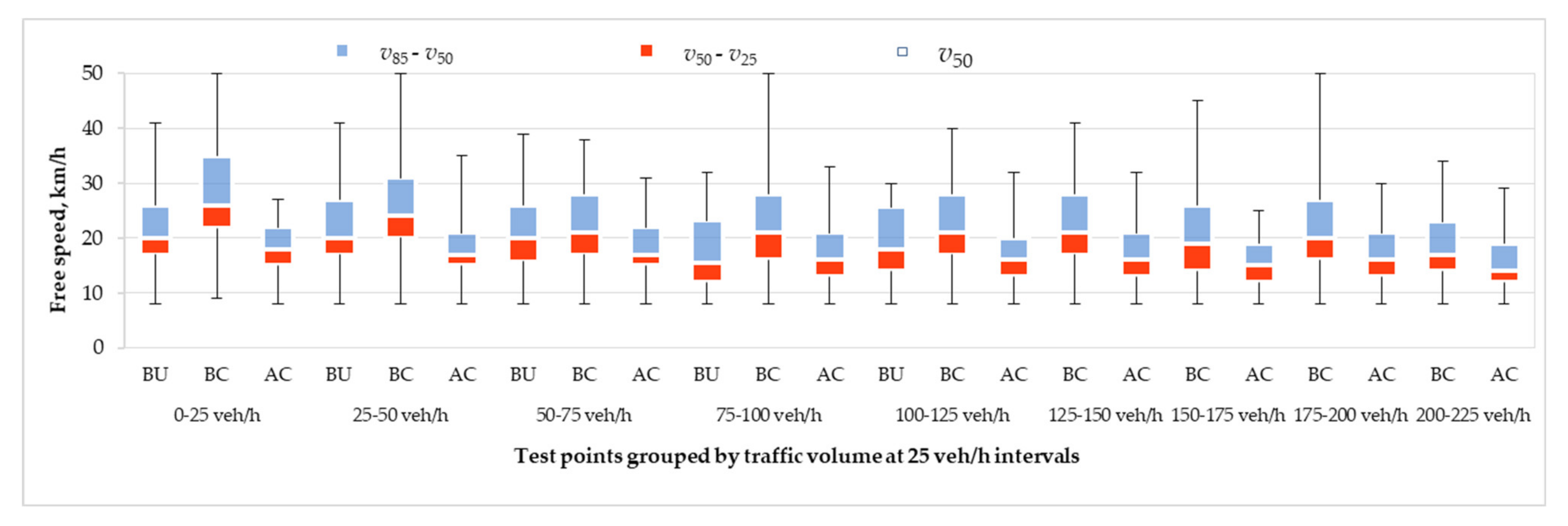 Energies 14 05838 g010 Energies 14 05838 g010