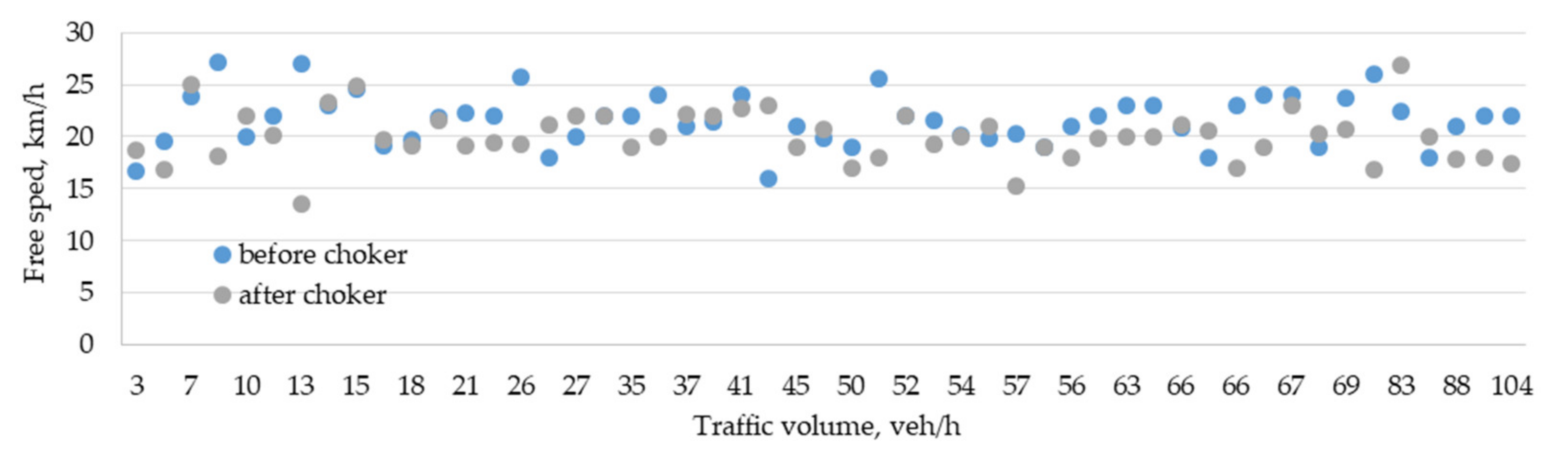 Energies 14 05838 g014 Energies 14 05838 g014