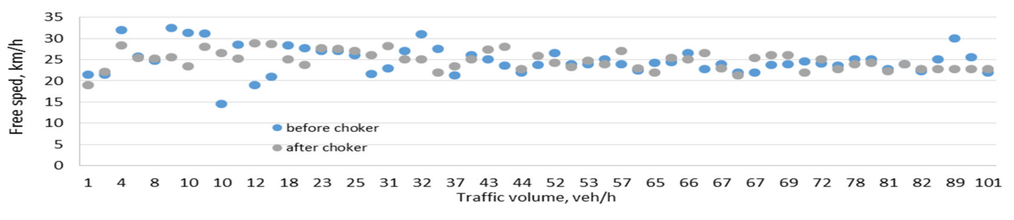 Energies 14 05838 g016 Energies 14 05838 g016