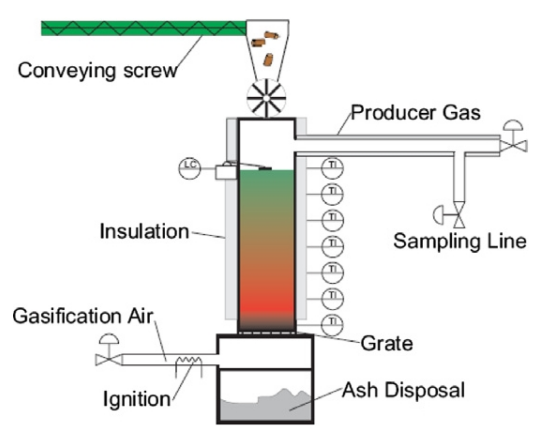 Energies 14 05840 g002 550