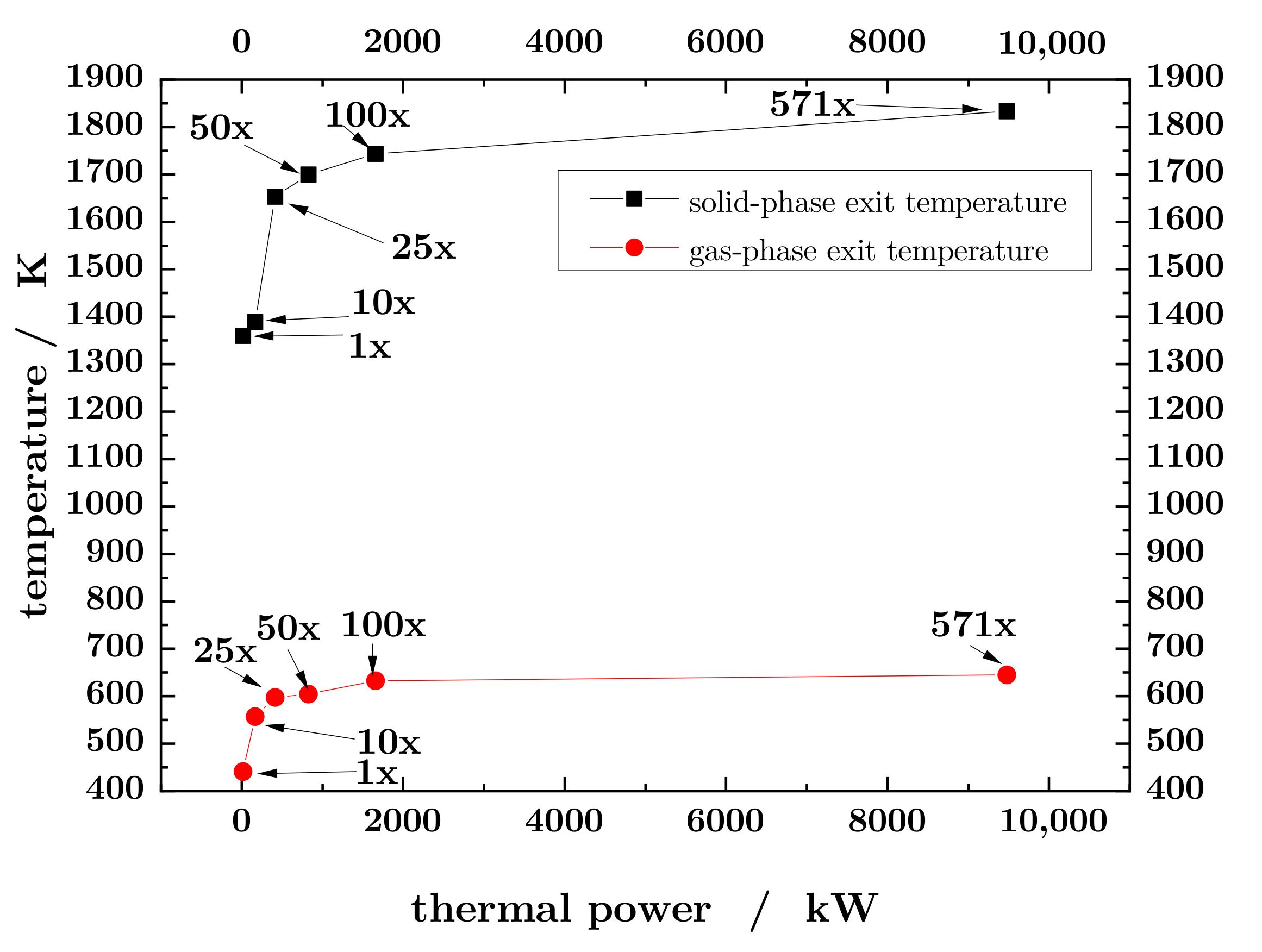 Energies 14 05840 g009 550