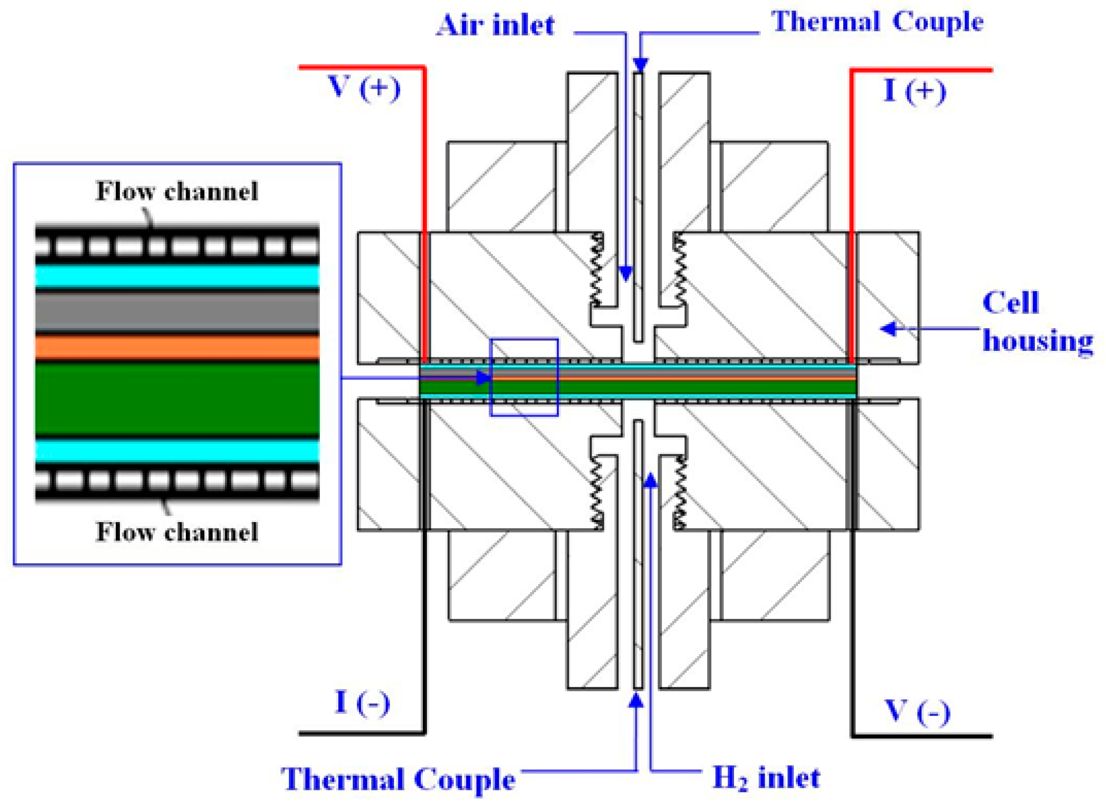Energies 14 05841 g001