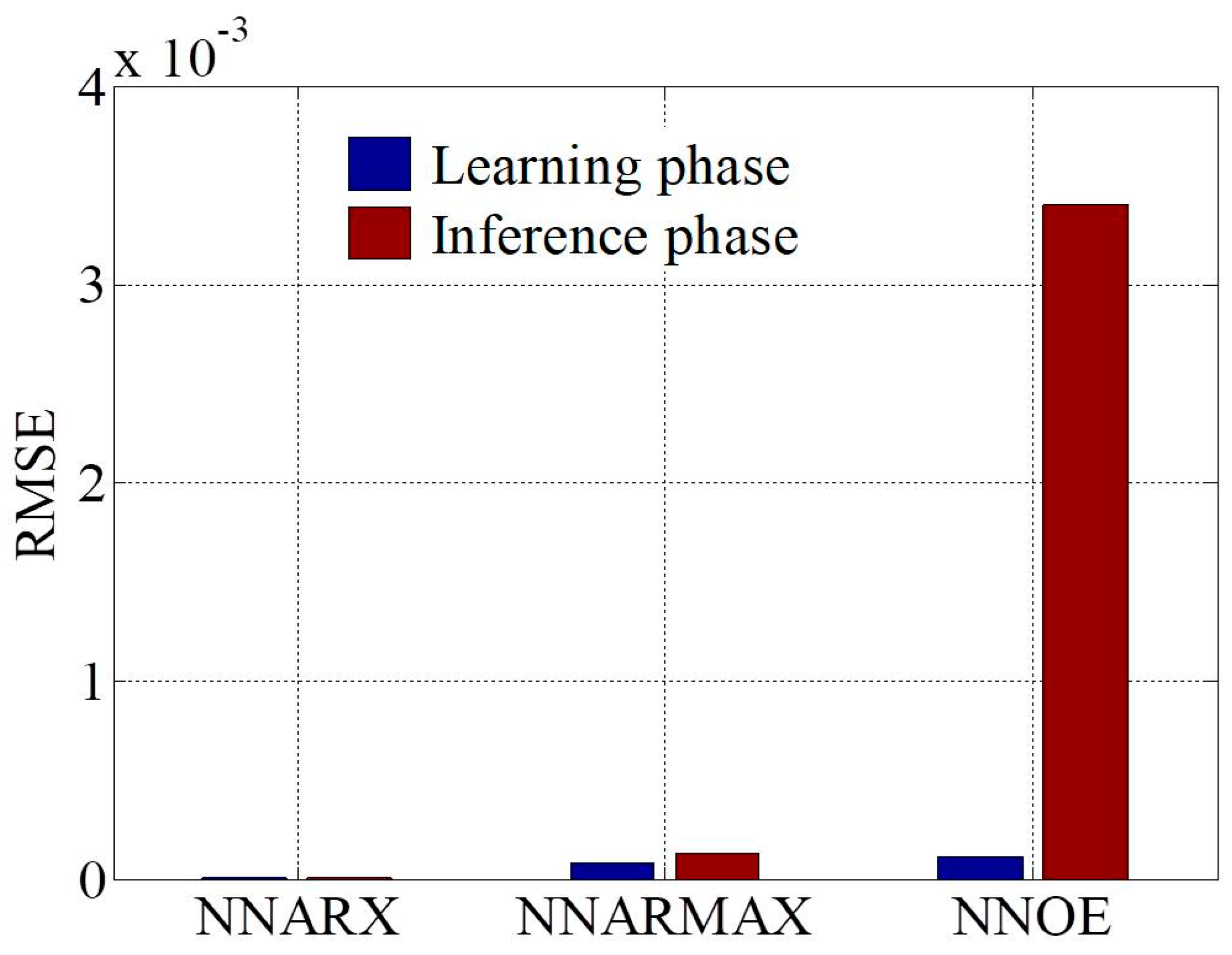 Energies 14 05841 g007