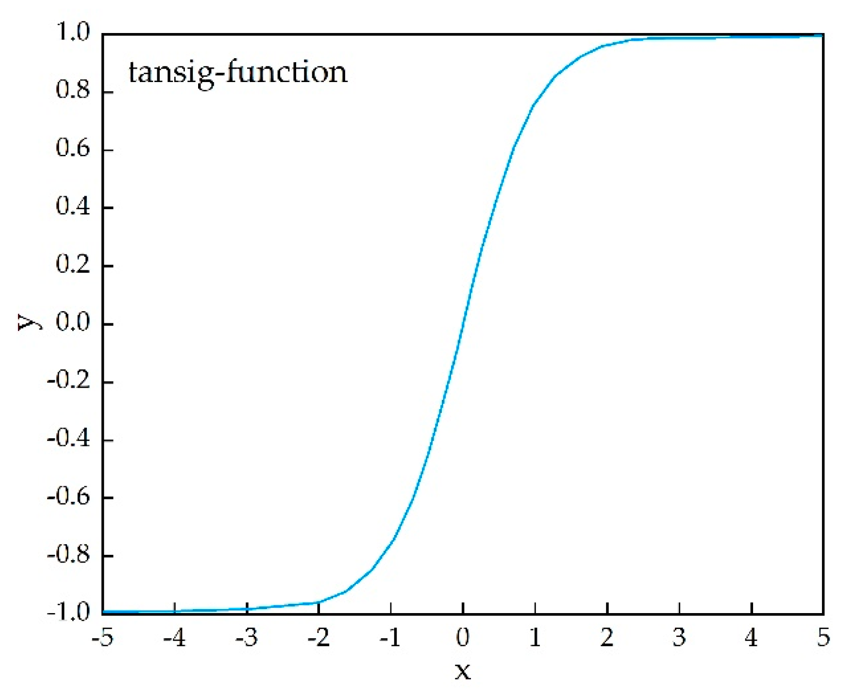 Energies 14 05844 g007 550
