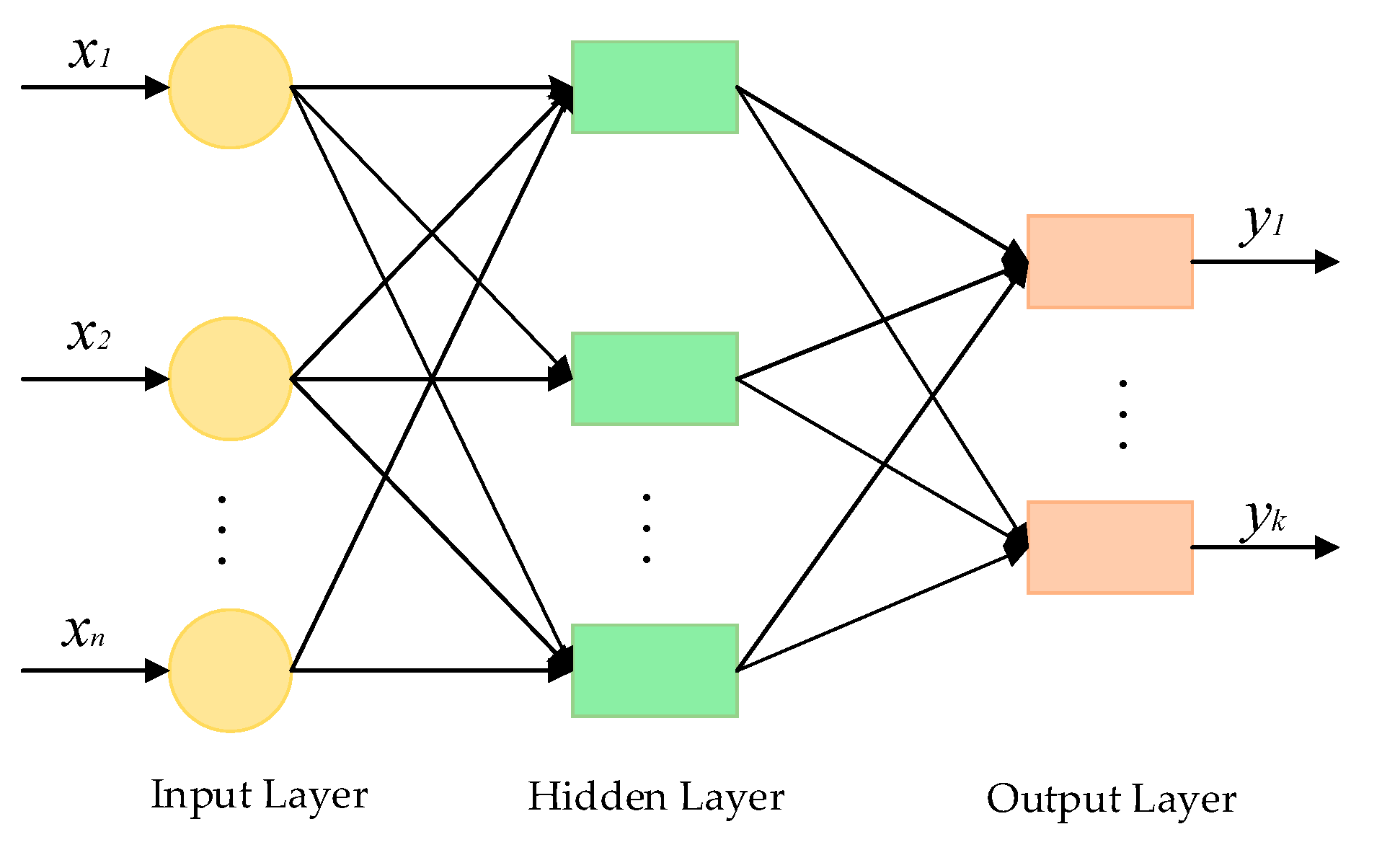 Energies 14 05844 g008 550