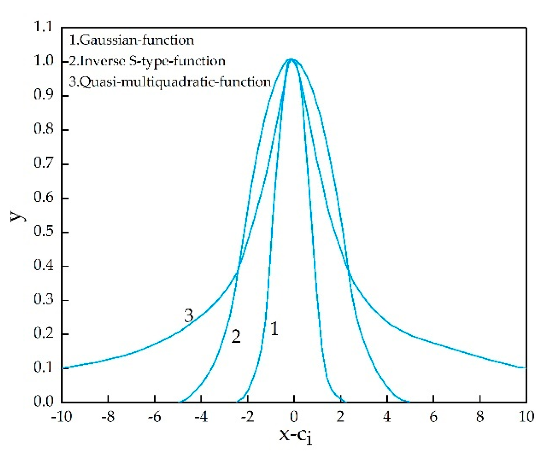 Energies 14 05844 g009 550