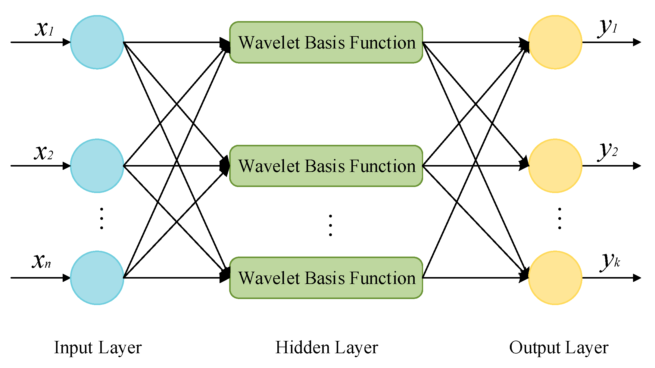 Energies 14 05844 g011 550