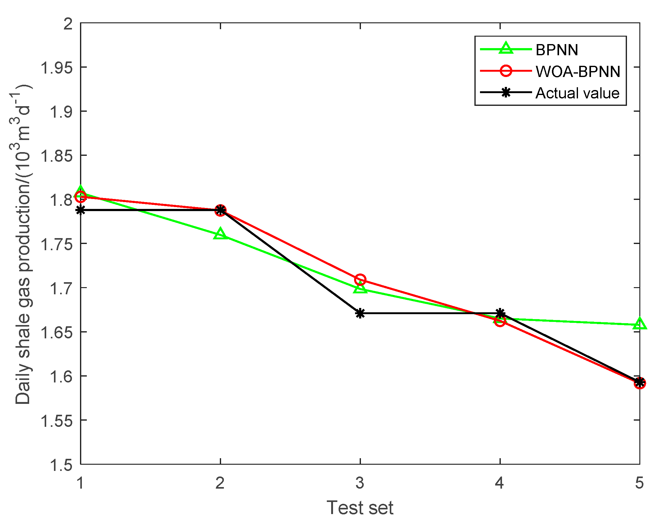 Energies 14 05844 g015 550