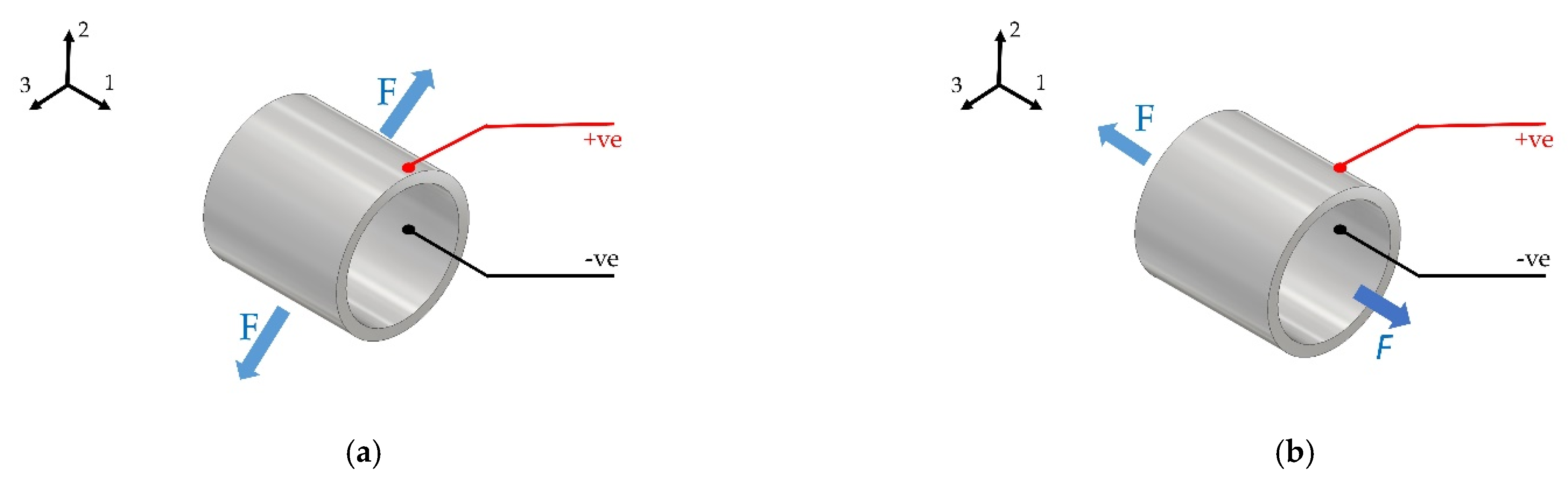 Energies 14 05845 g001 550
