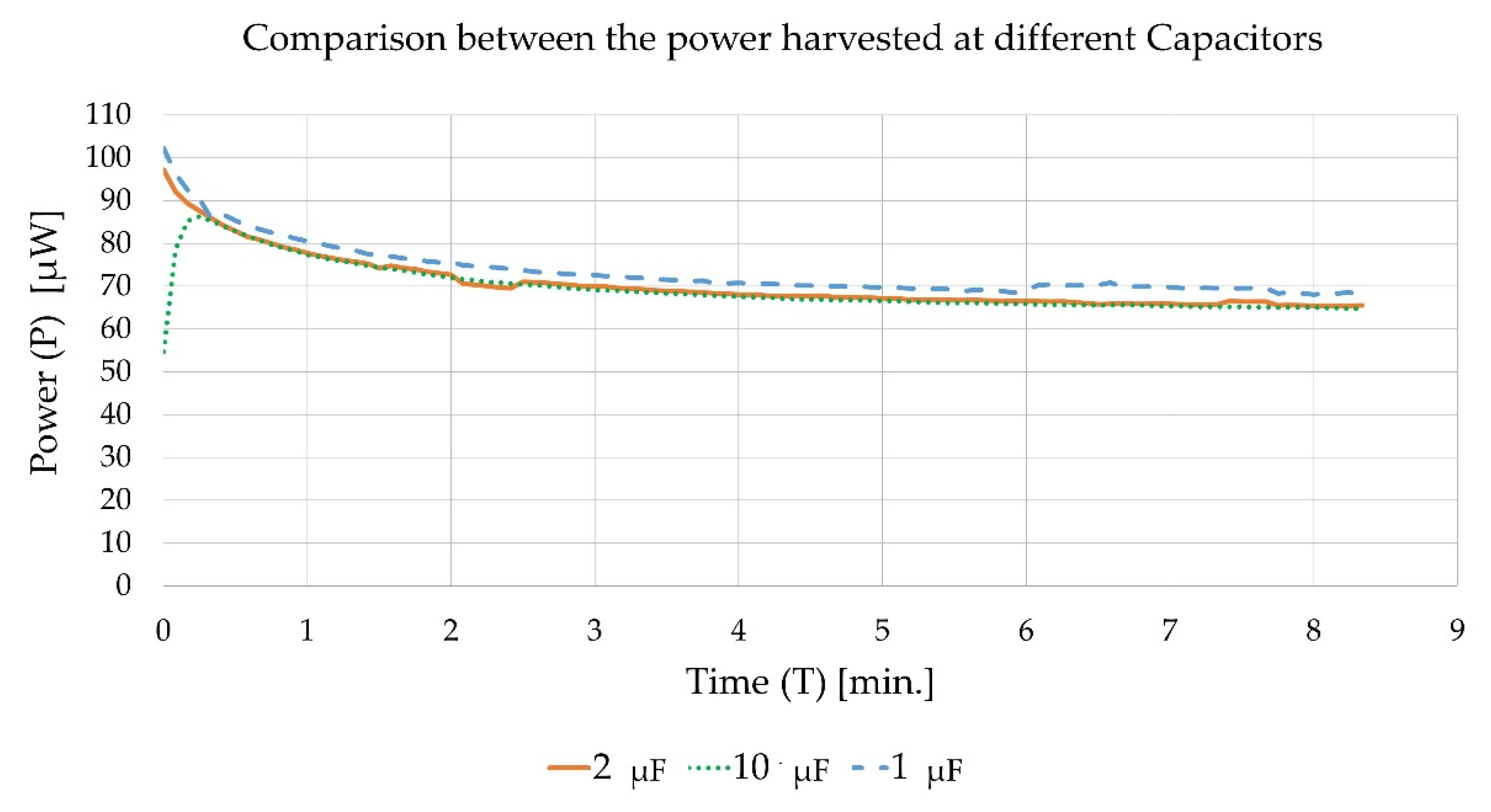 Energies 14 05845 g012 550