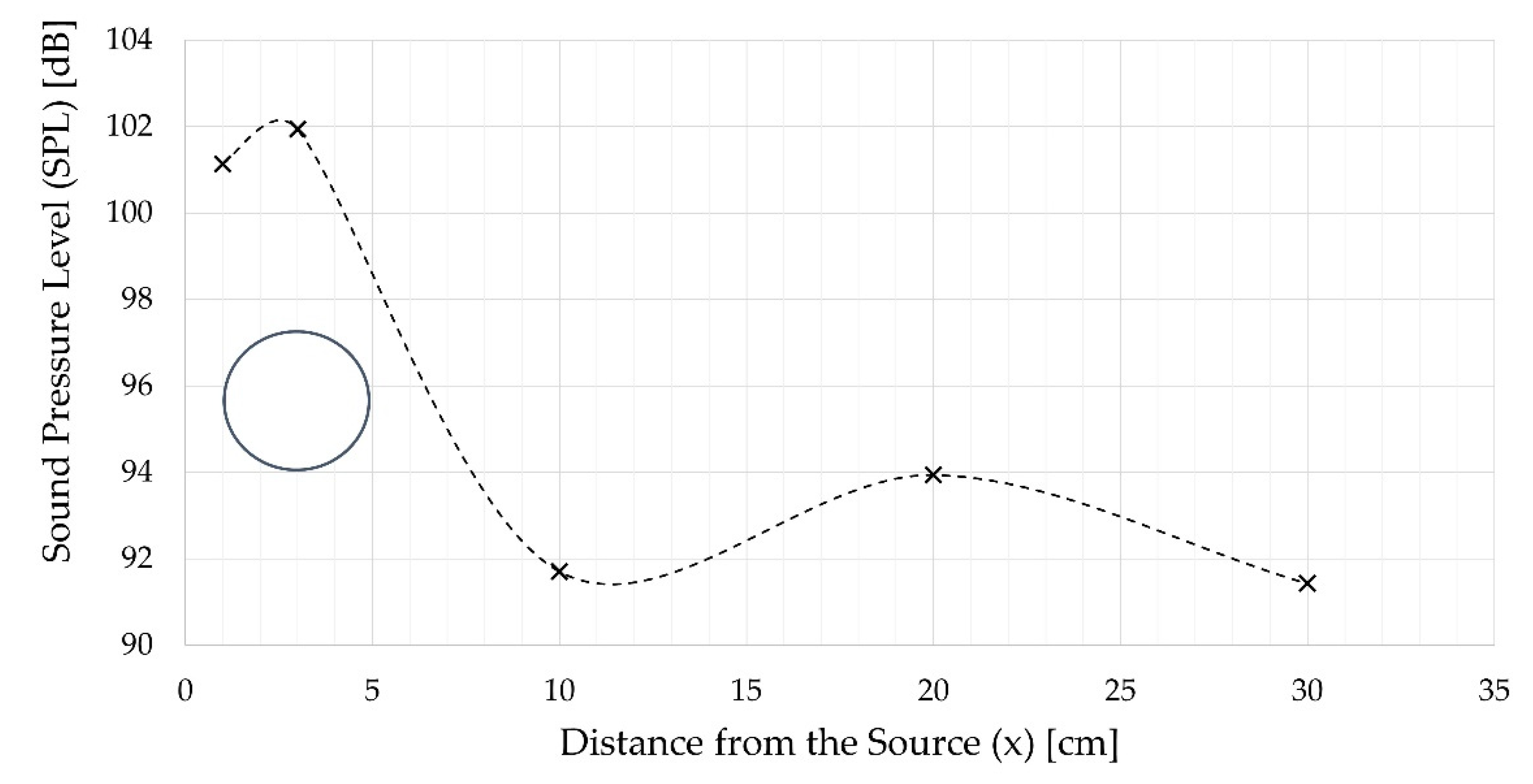 Energies 14 05845 g014 550
