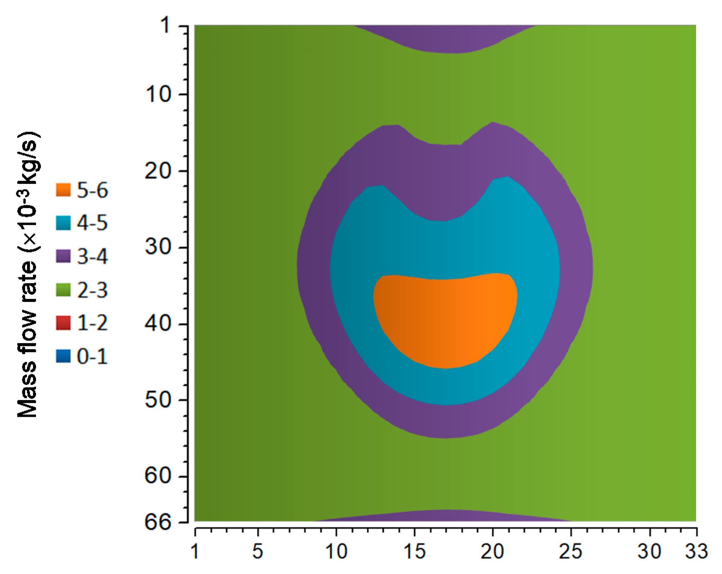 Energies 14 05846 g005