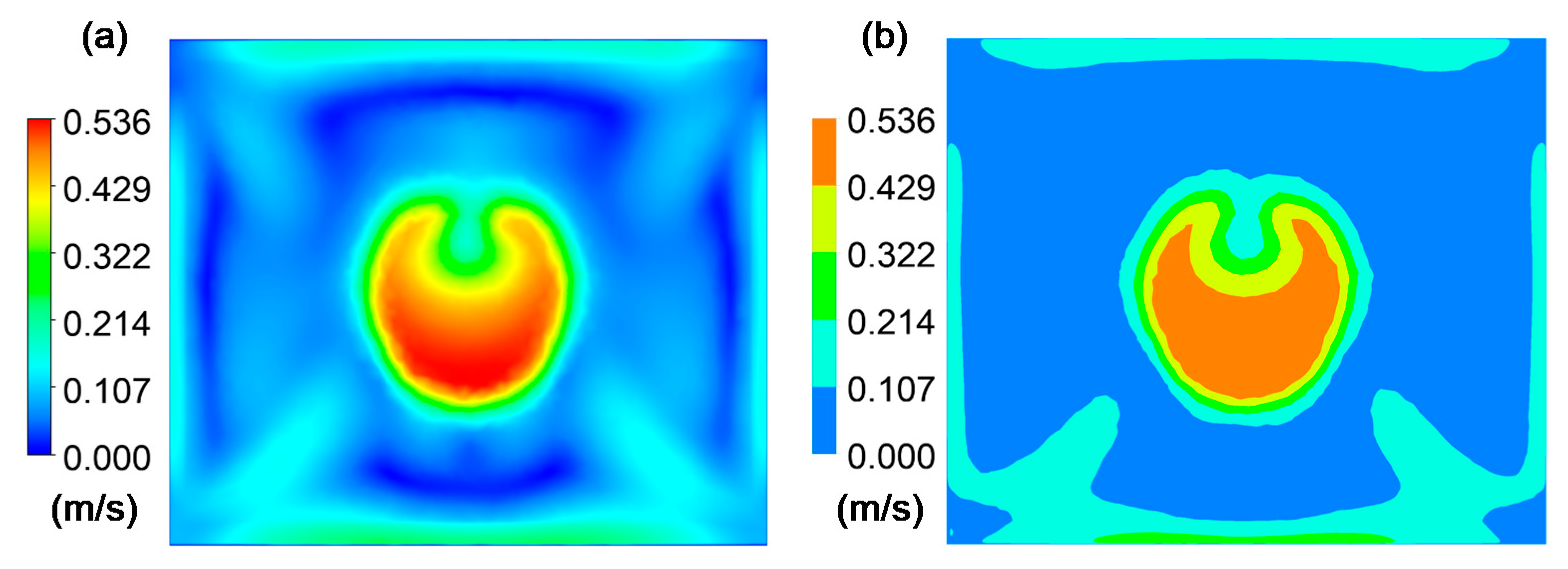 Energies 14 05846 g006