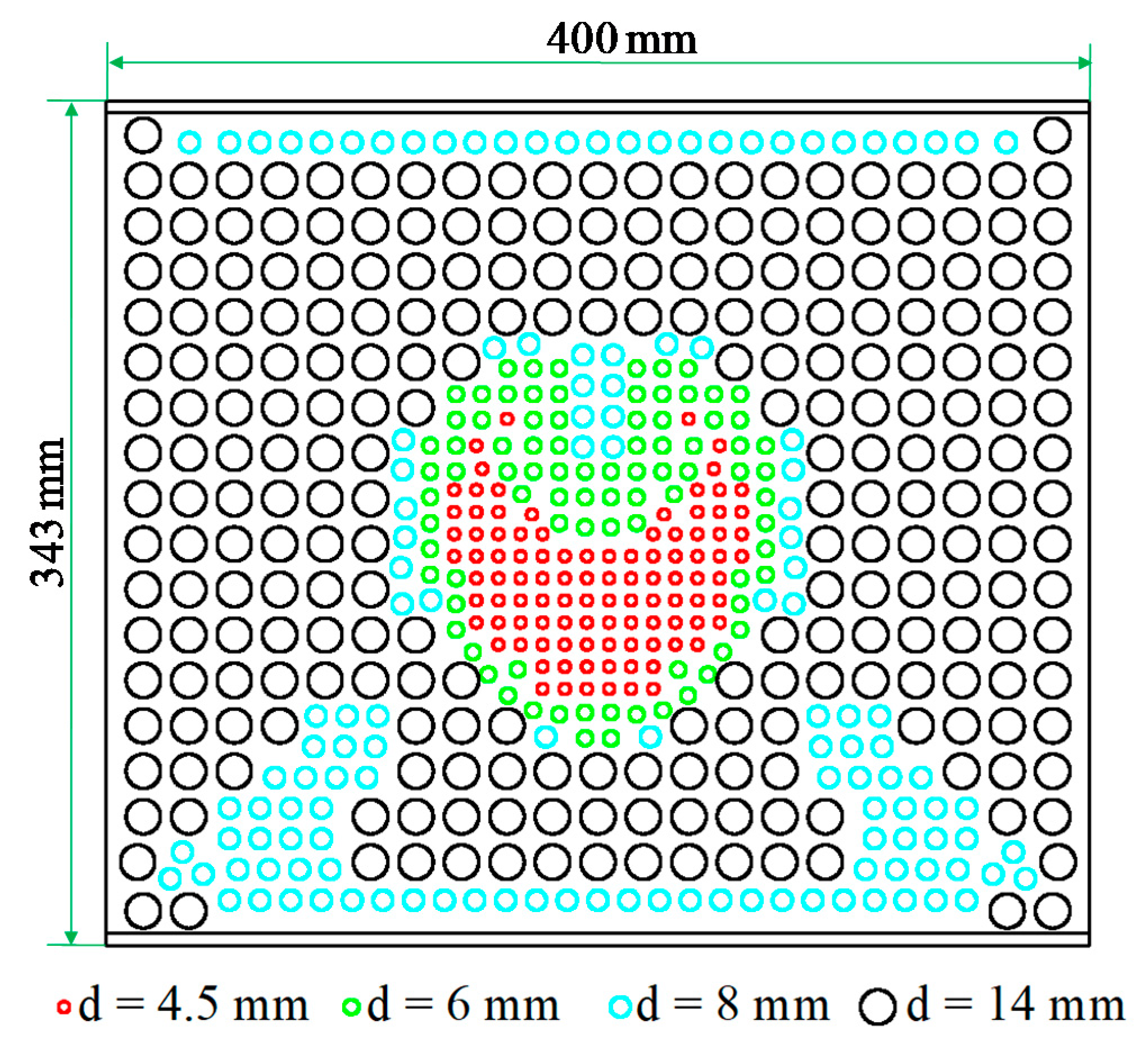 Energies 14 05846 g007