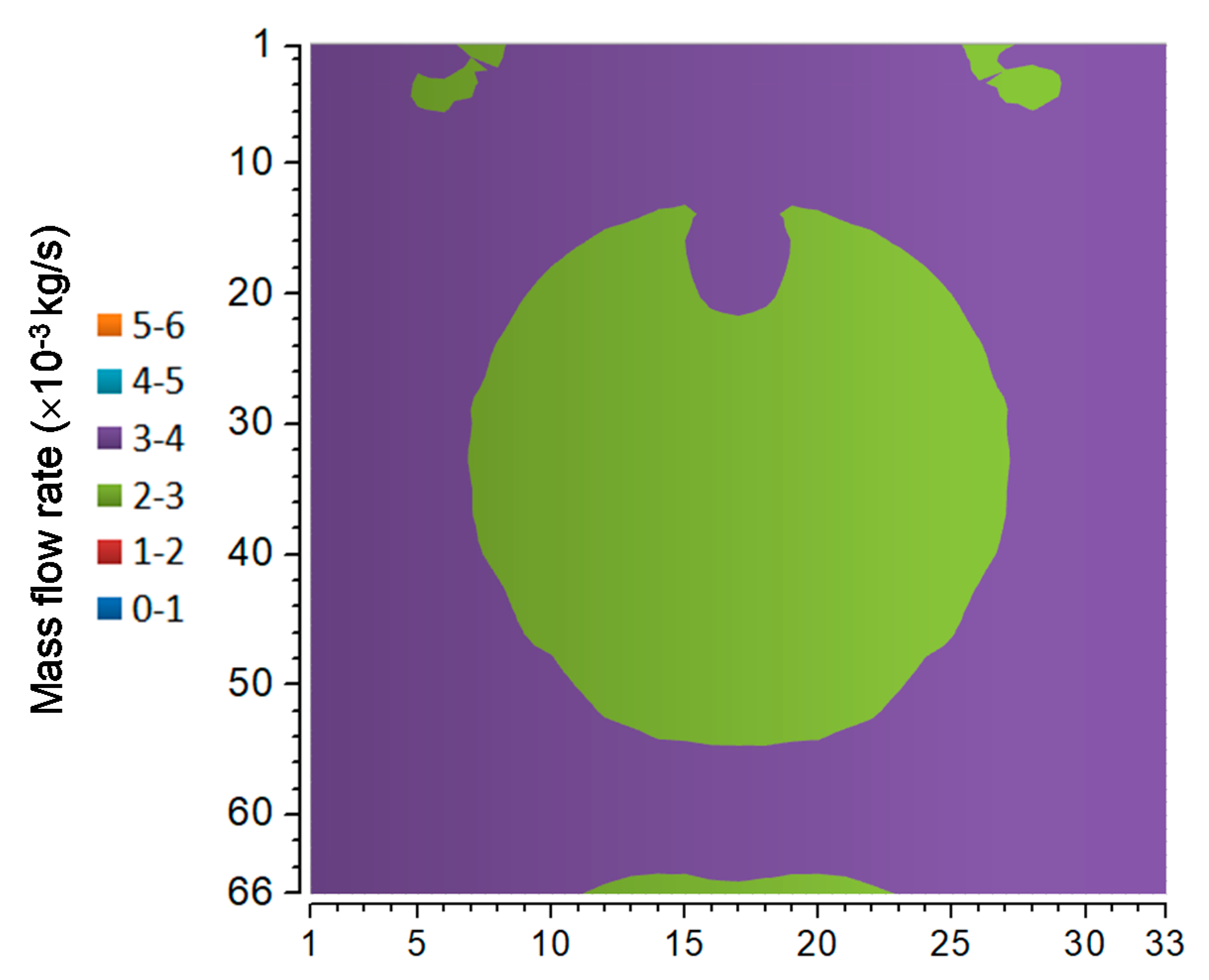 Energies 14 05846 g008
