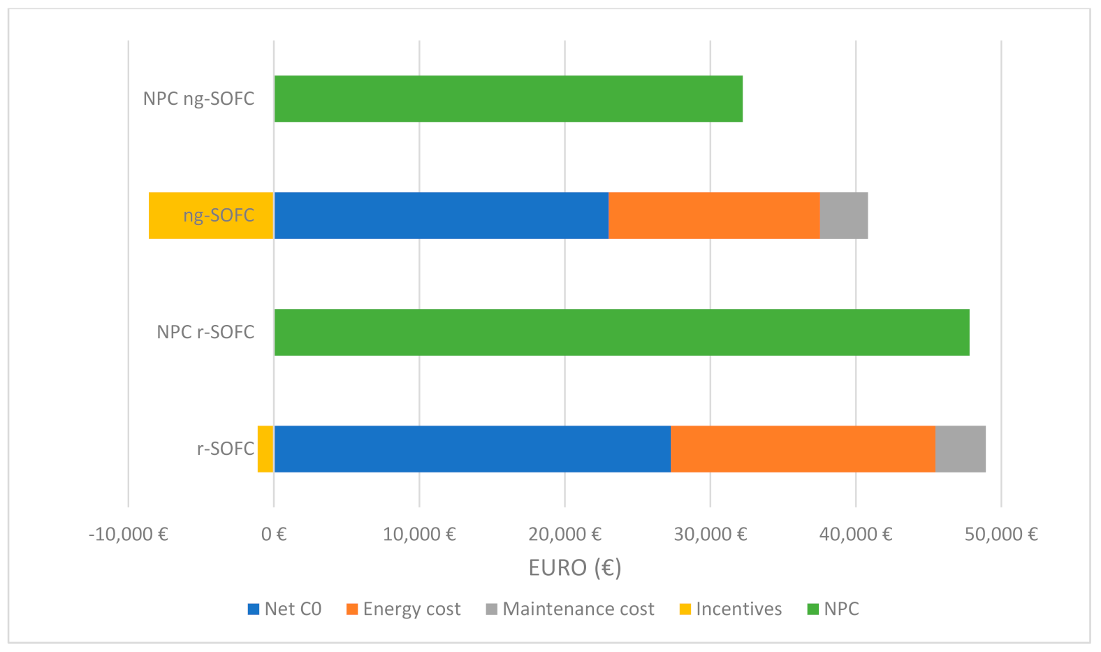 Energies 14 05847 g002 550