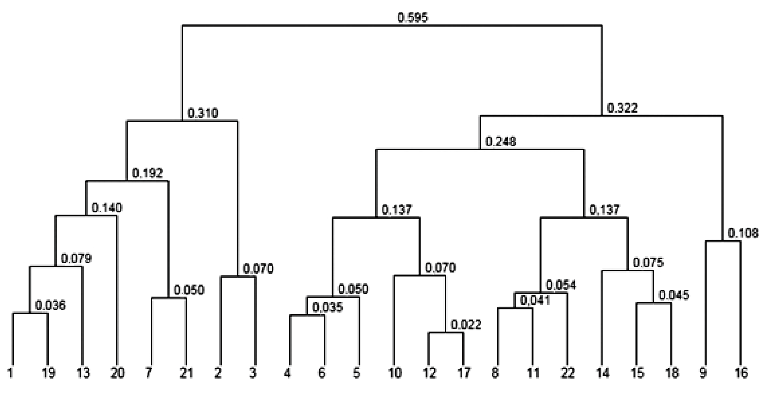 Energies 14 05848 g001