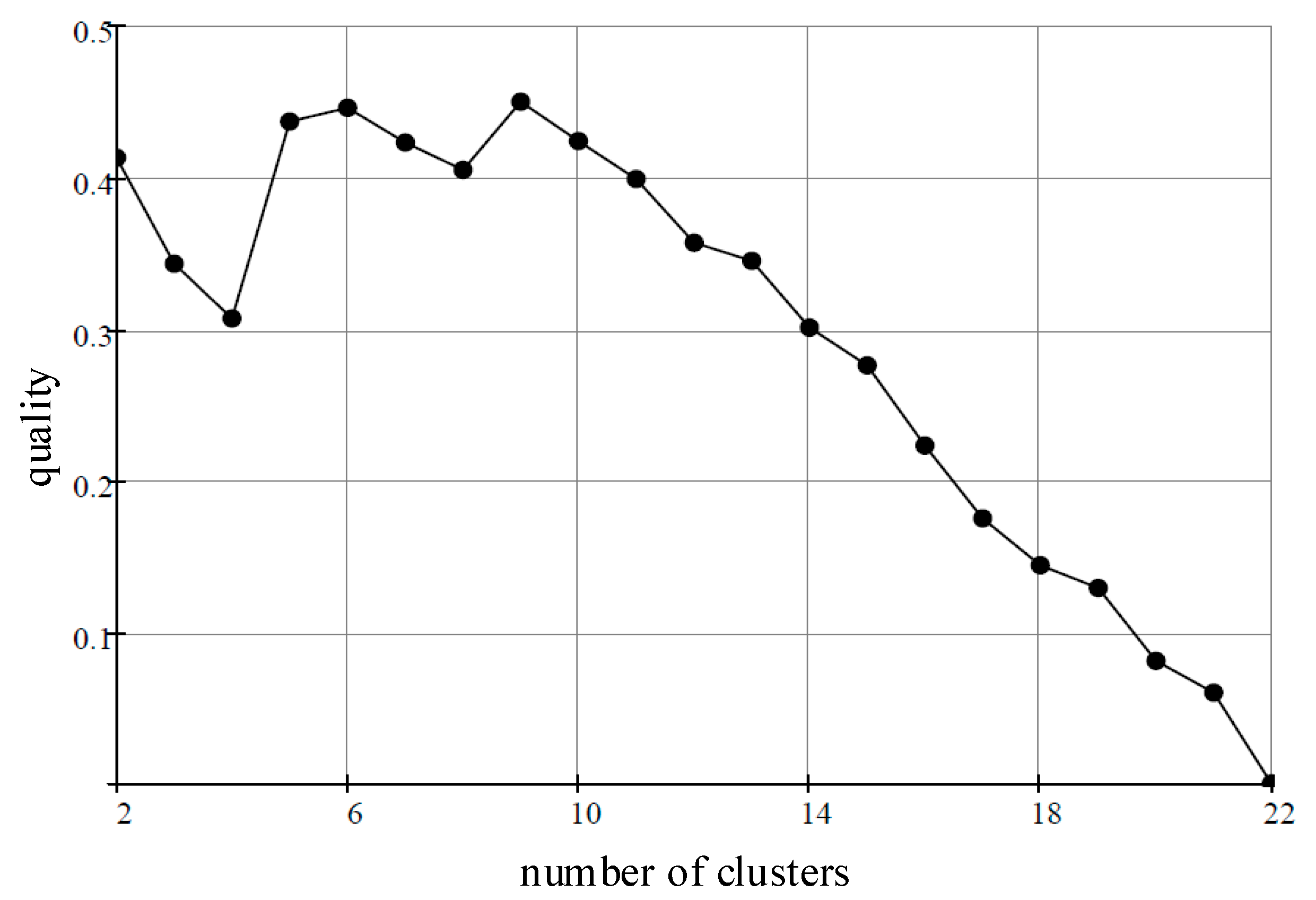 Energies 14 05848 g002