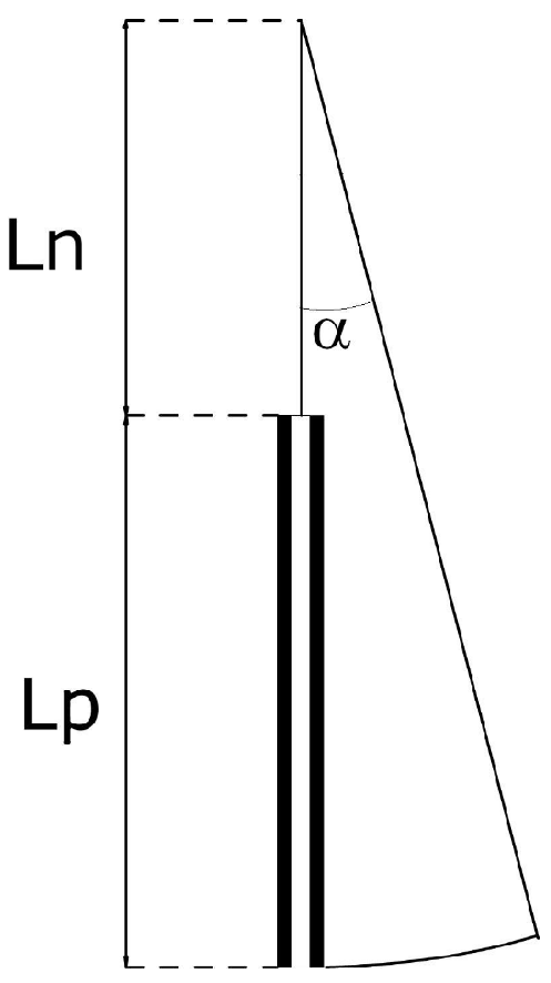 Energies 14 05850 g002 Energies 14 05850 g002