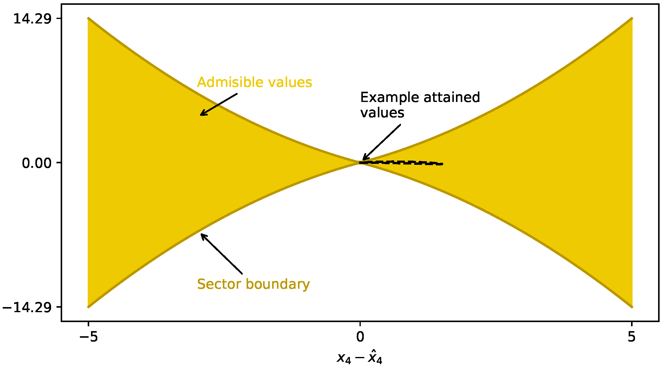 Energies 14 05850 g003 Energies 14 05850 g003