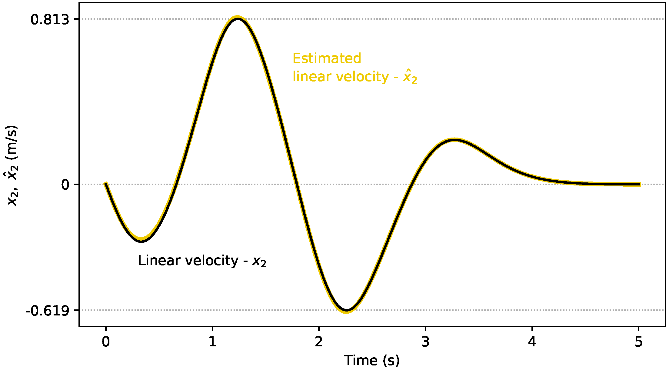 Energies 14 05850 g007 Energies 14 05850 g007