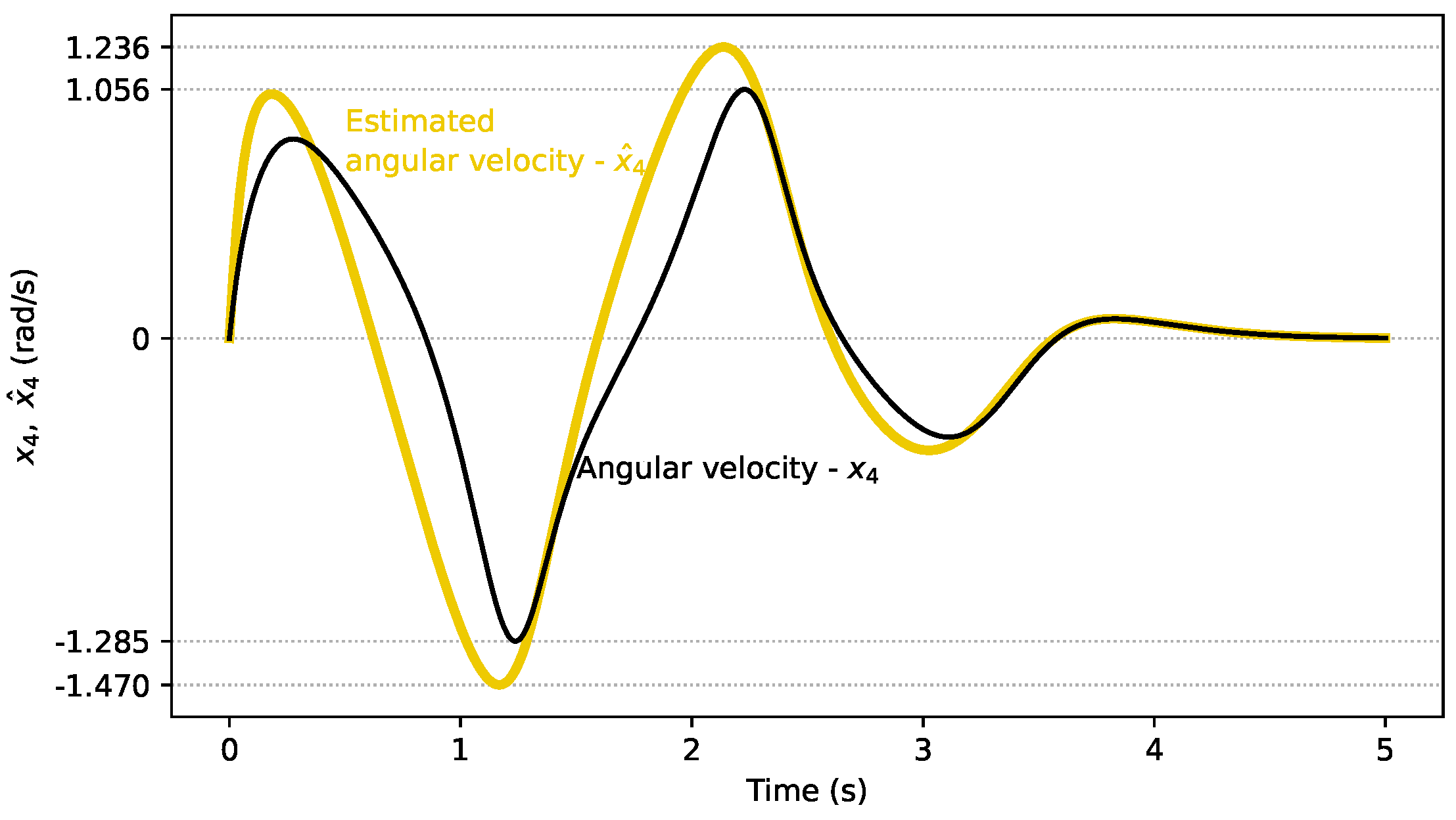 Energies 14 05850 g008 Energies 14 05850 g008
