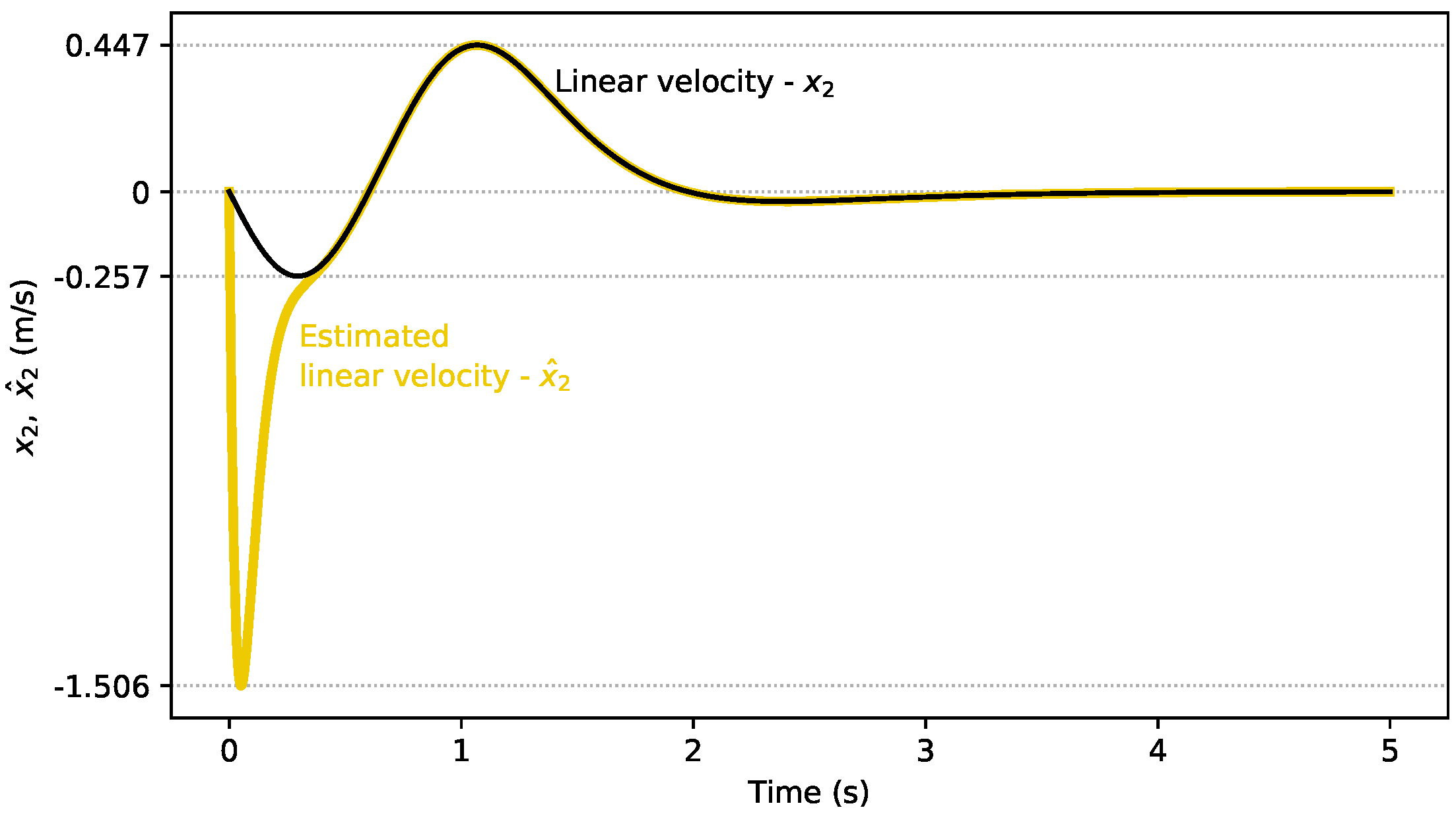 Energies 14 05850 g009 Energies 14 05850 g009