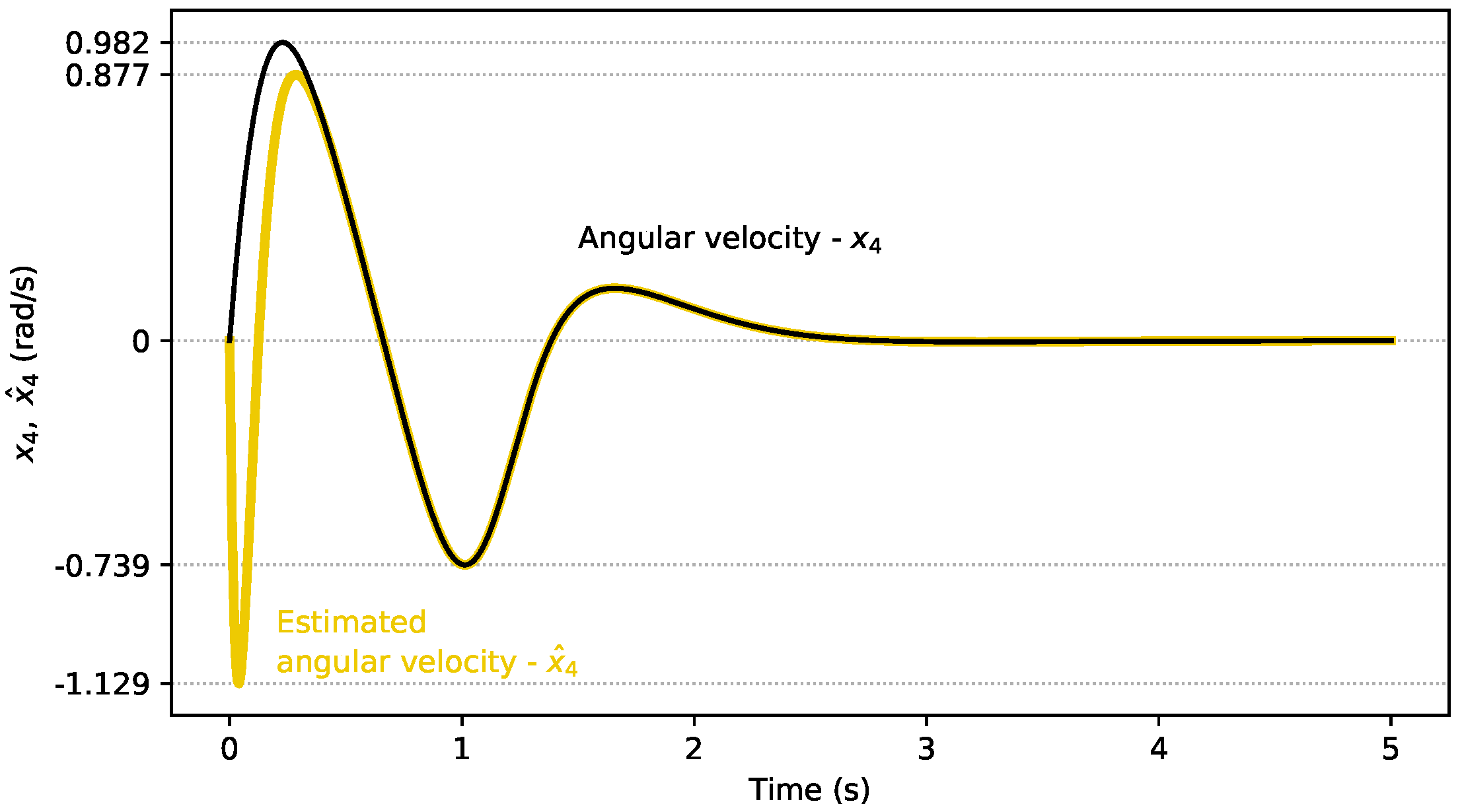 Energies 14 05850 g010 Energies 14 05850 g010