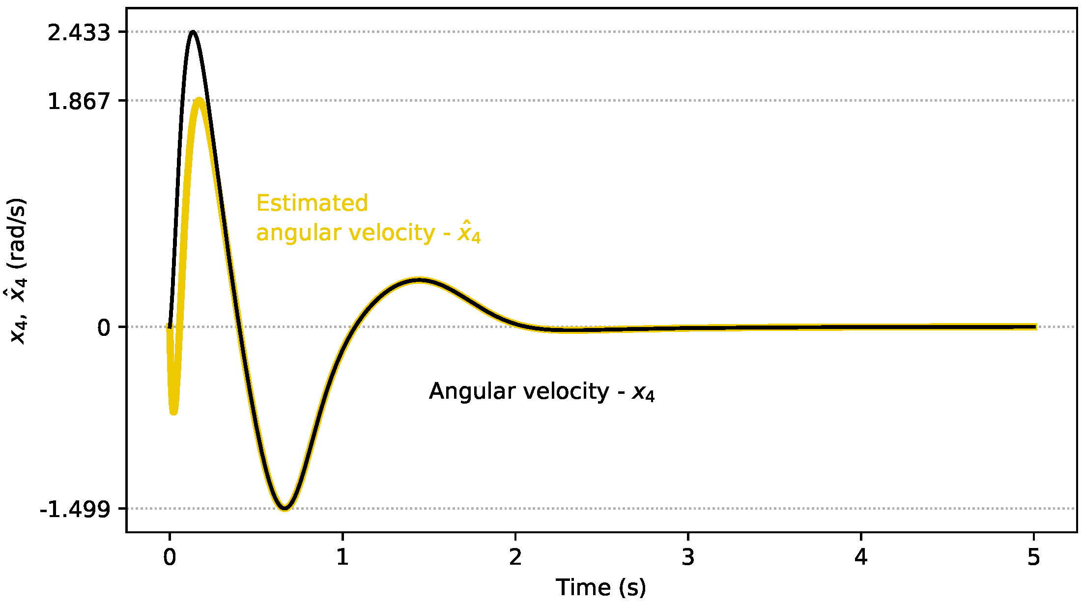Energies 14 05850 g012 Energies 14 05850 g012