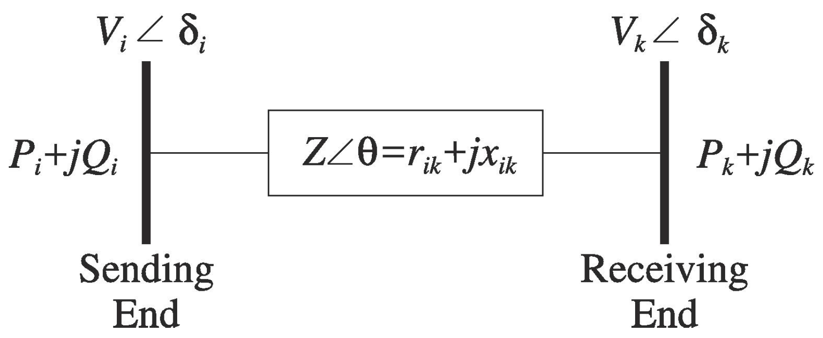 Energies 14 05851 g001