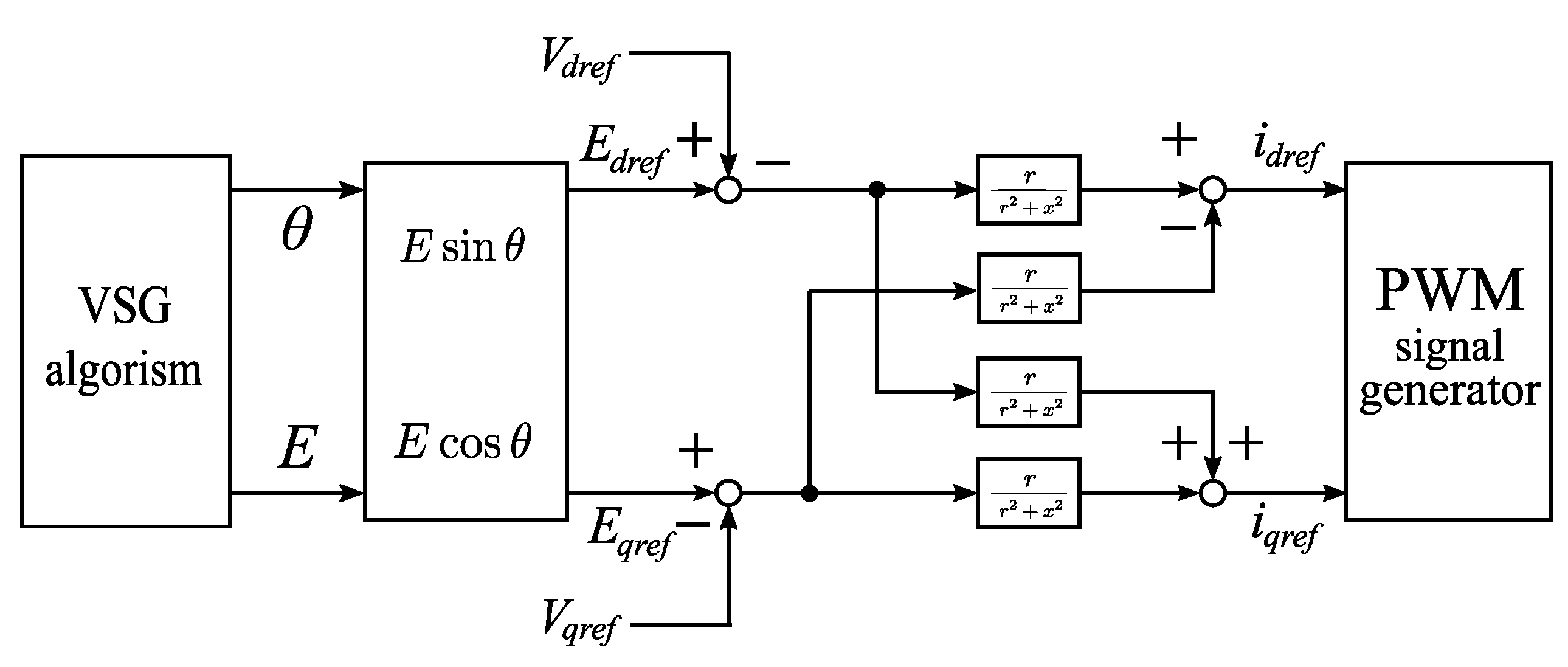 Energies 14 05851 g008