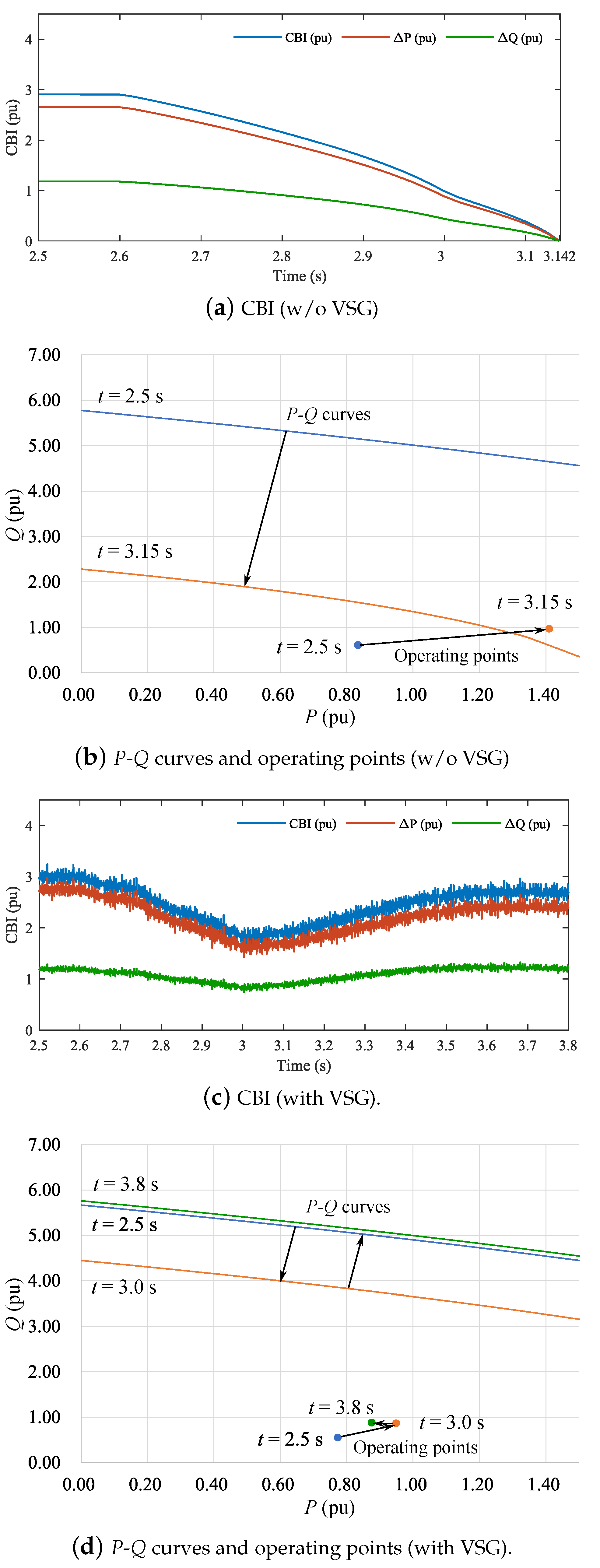 Energies 14 05851 g014