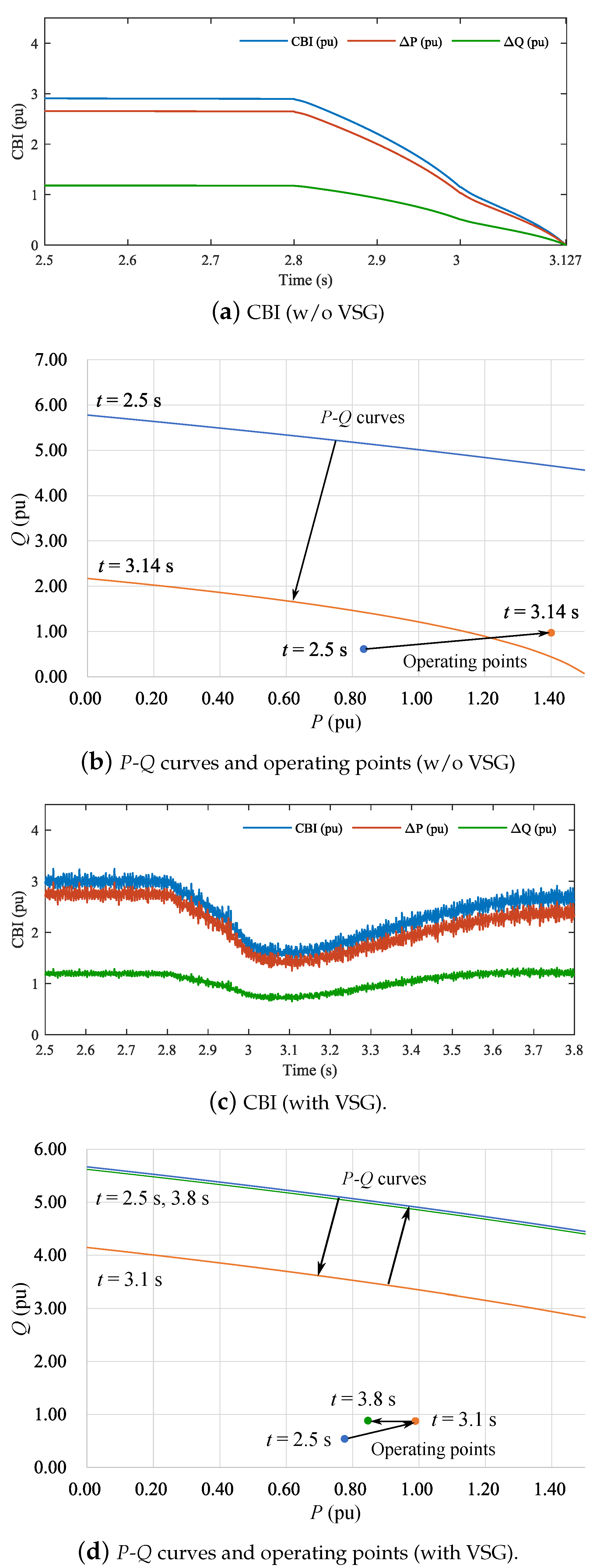 Energies 14 05851 g015