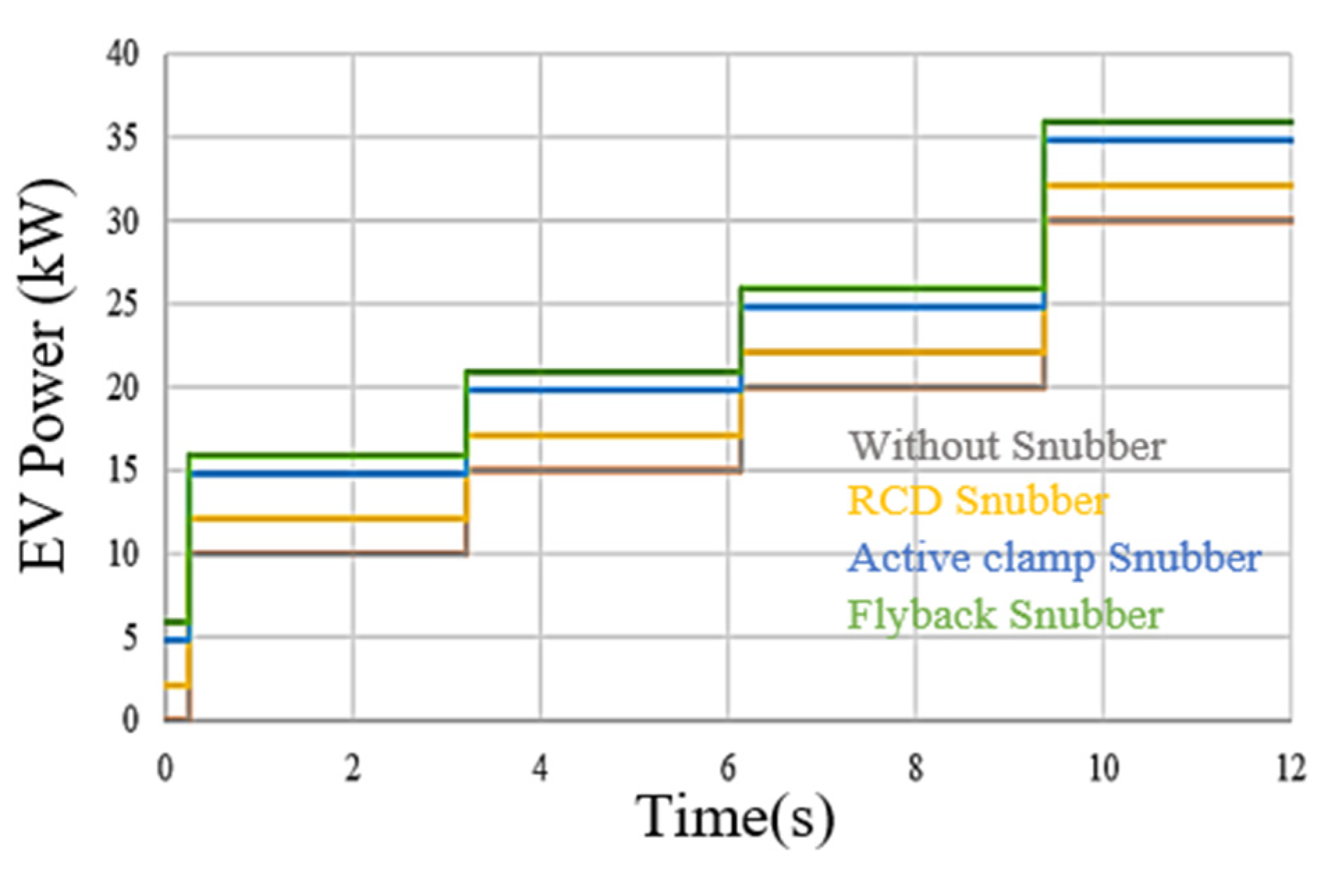 Energies 14 05853 g008 550