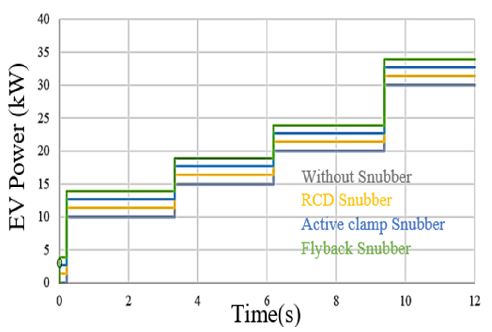 Energies 14 05853 g009 550