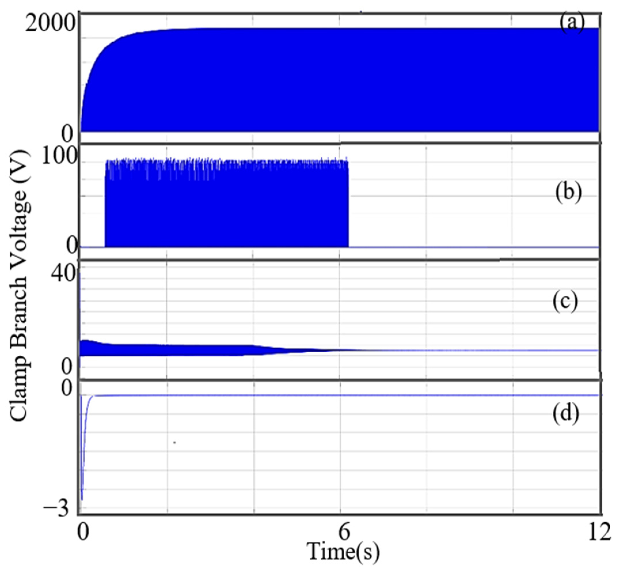 Energies 14 05853 g010 550