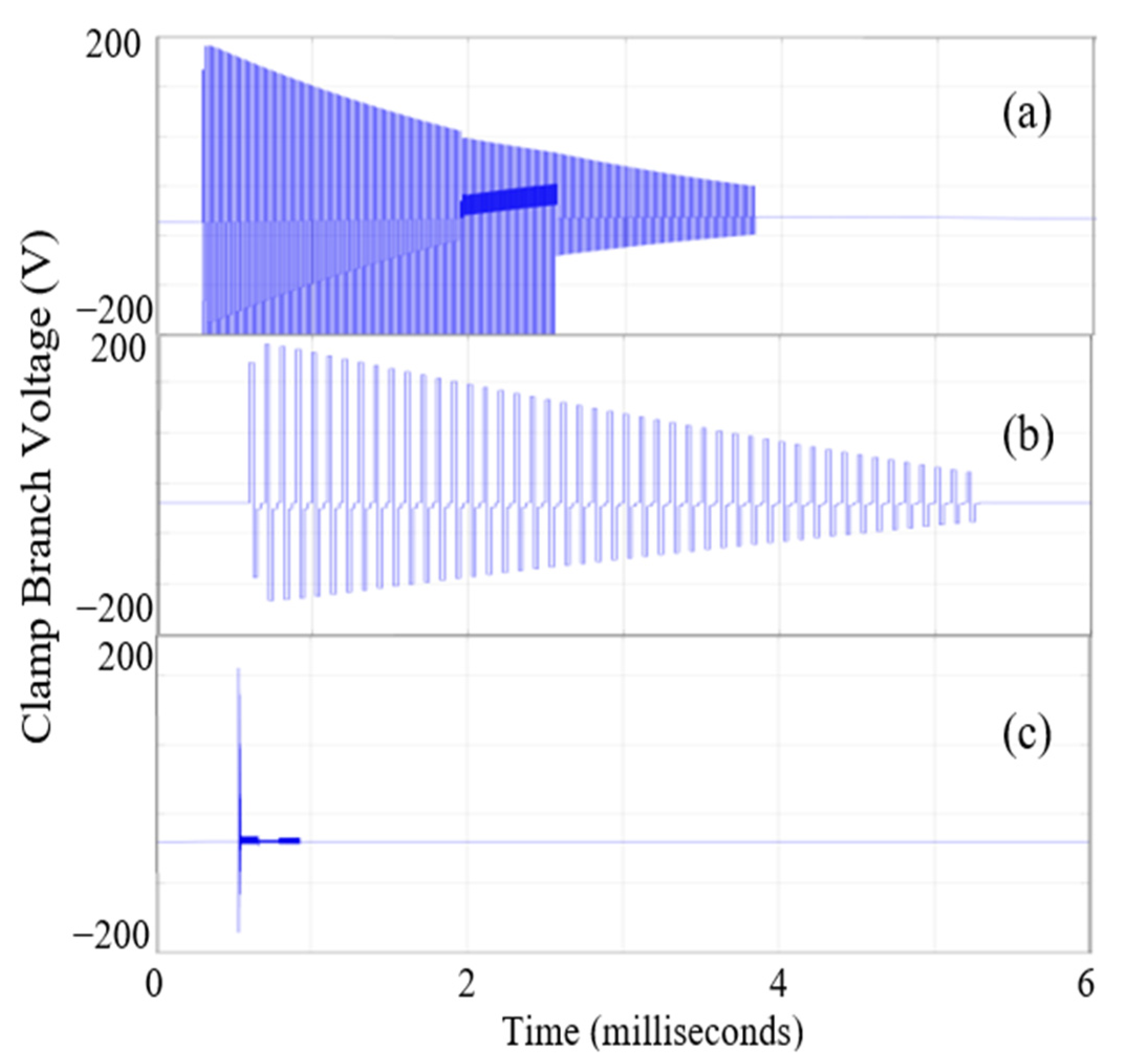 Energies 14 05853 g011 550