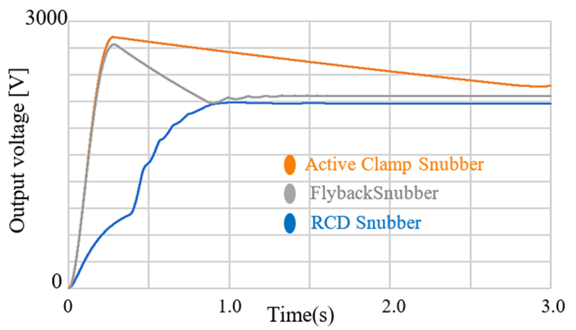 Energies 14 05853 g012 550
