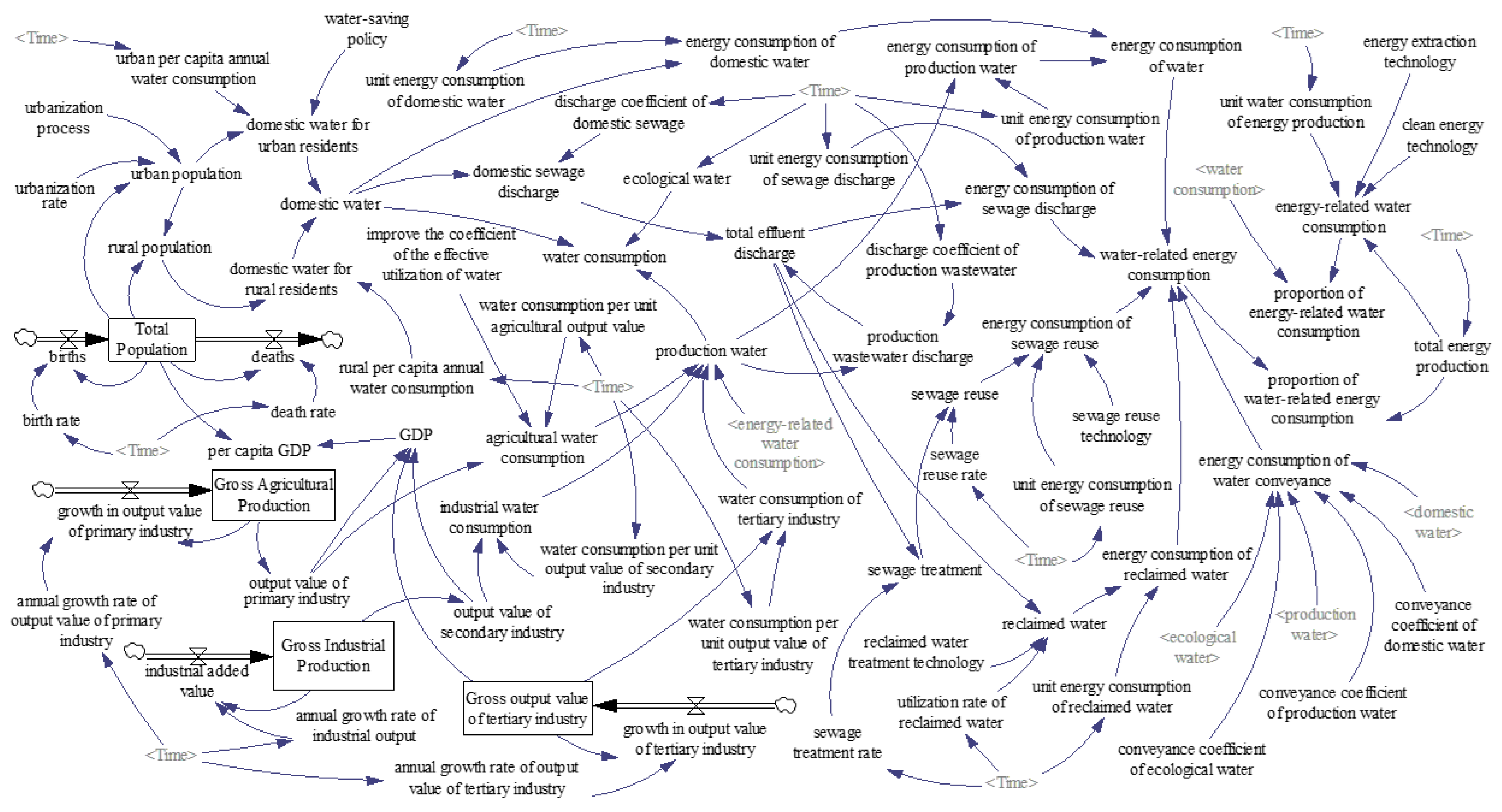 Energies 14 05854 g004