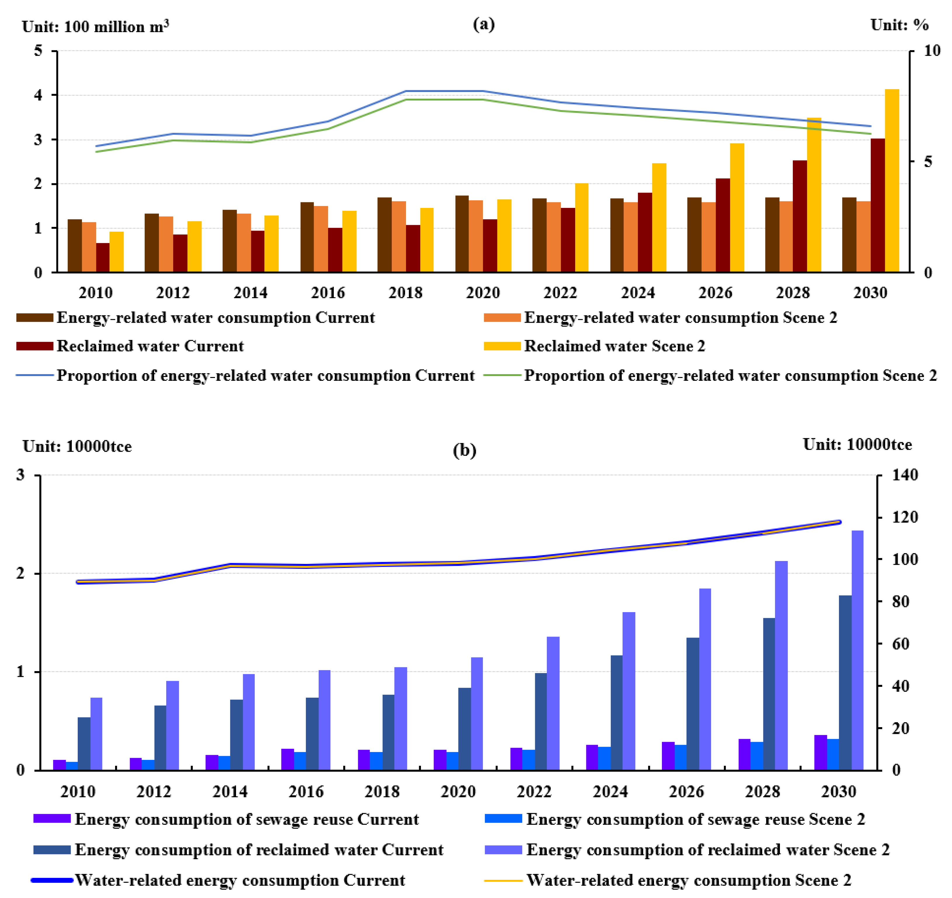 Energies 14 05854 g007