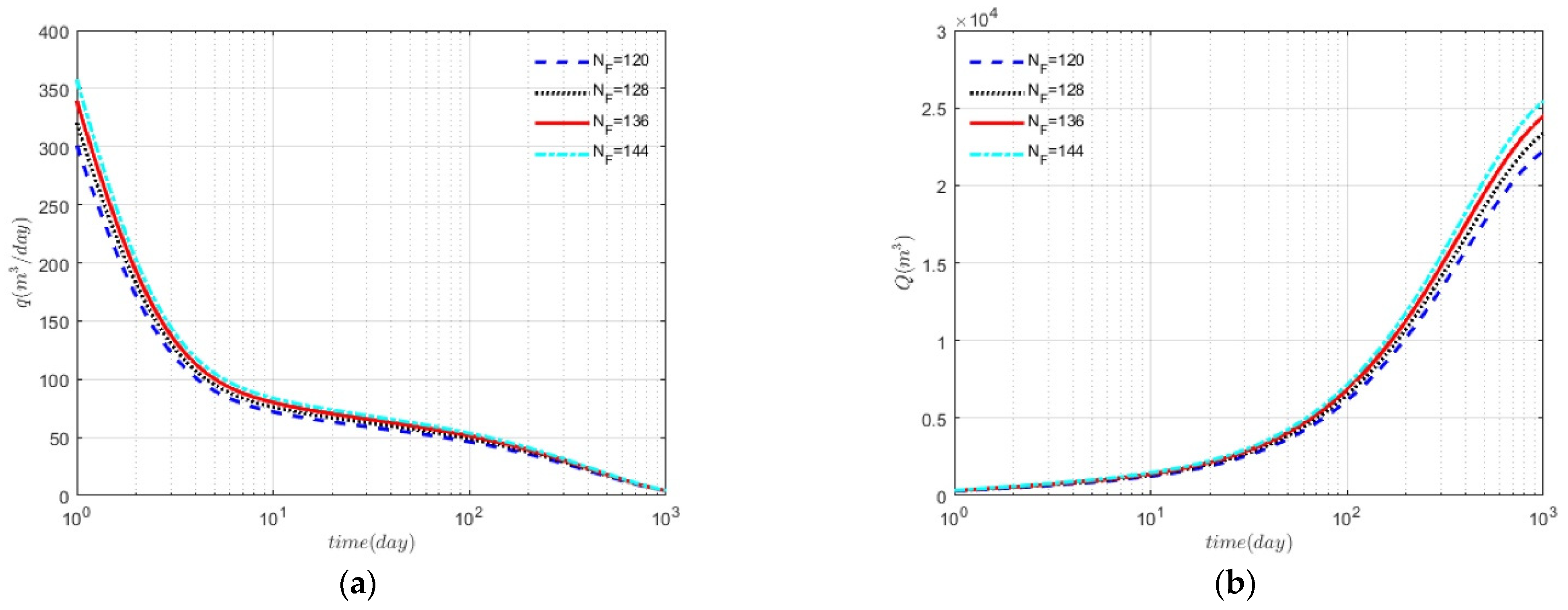 Energies 14 05857 g006 550