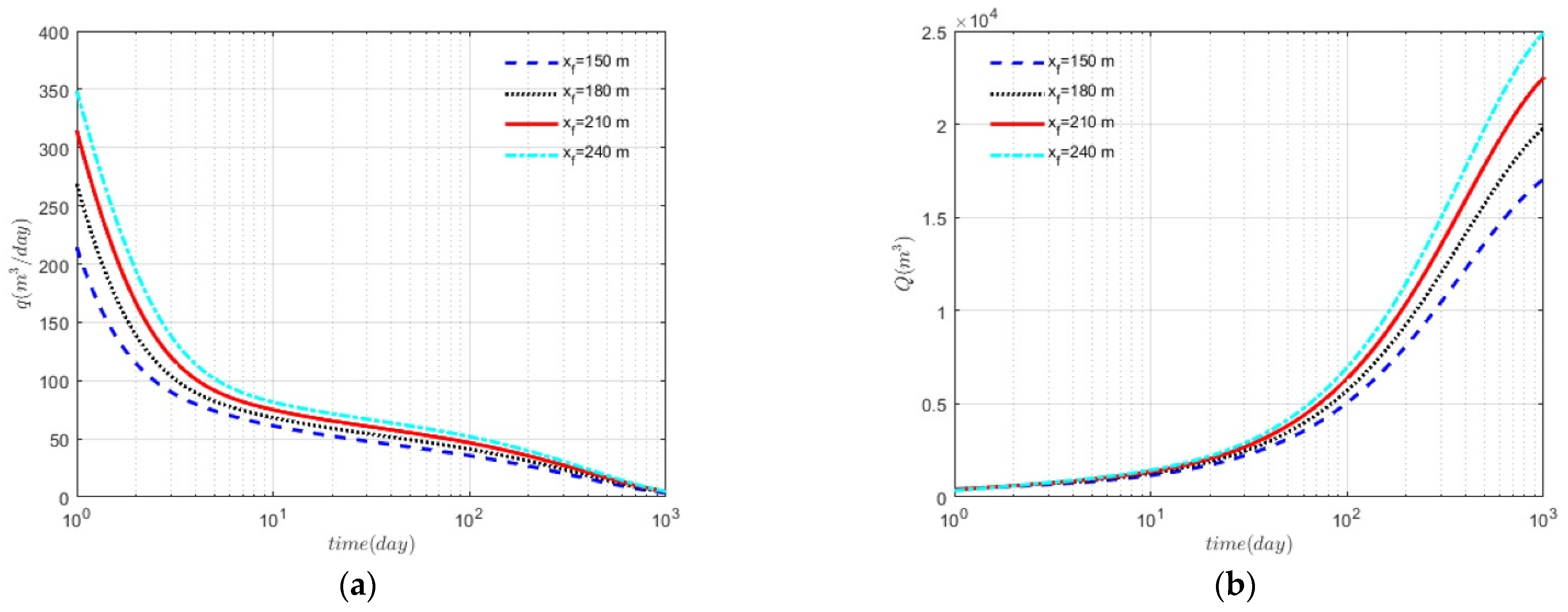 Energies 14 05857 g007 550