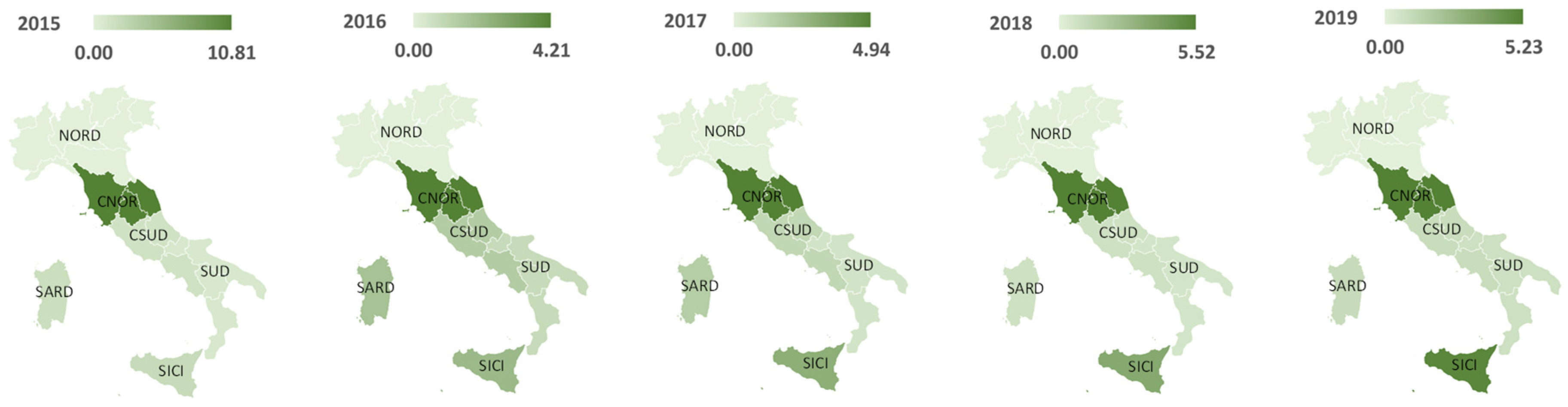 Energies 14 05858 g008 550