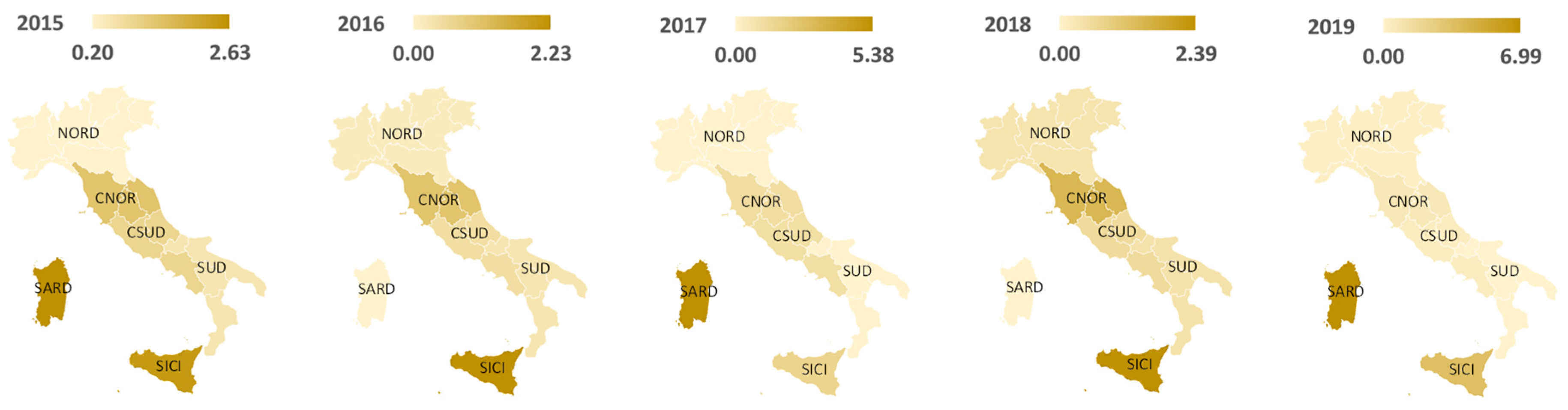 Energies 14 05858 g009 550