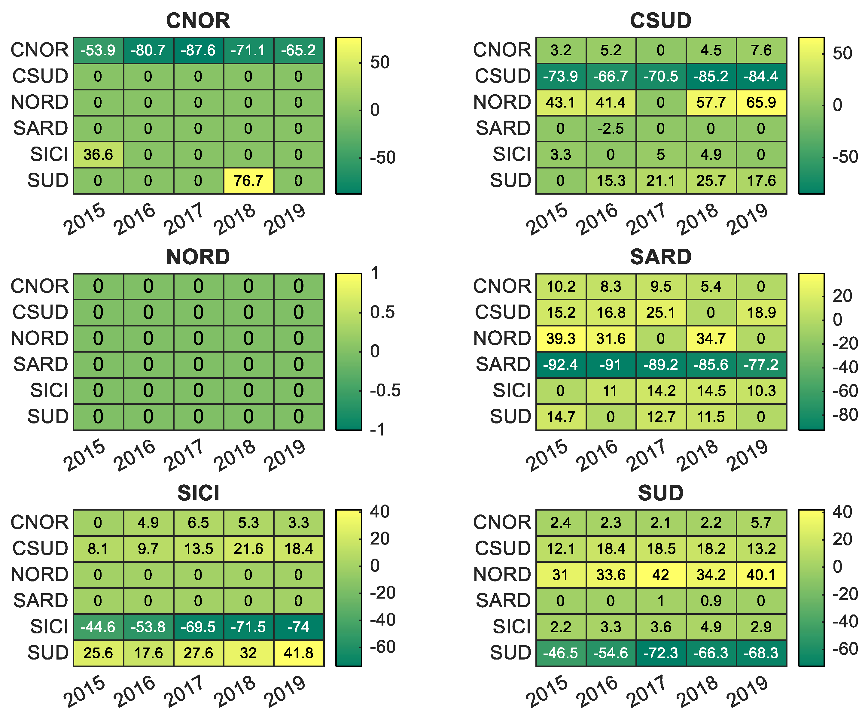 Energies 14 05858 g0a1 550