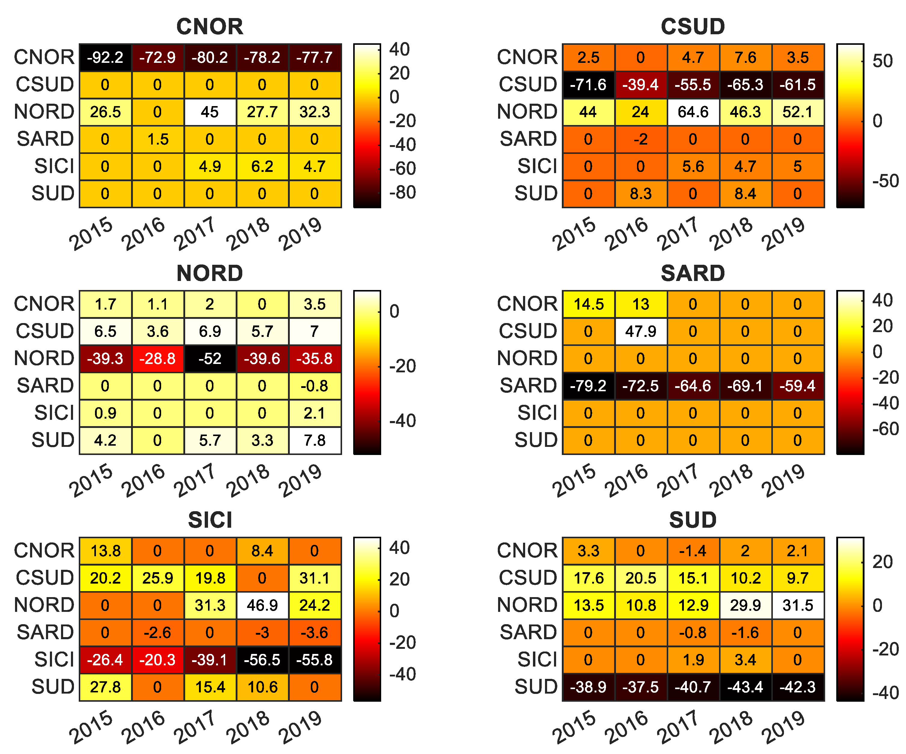 Energies 14 05858 g0a2 550