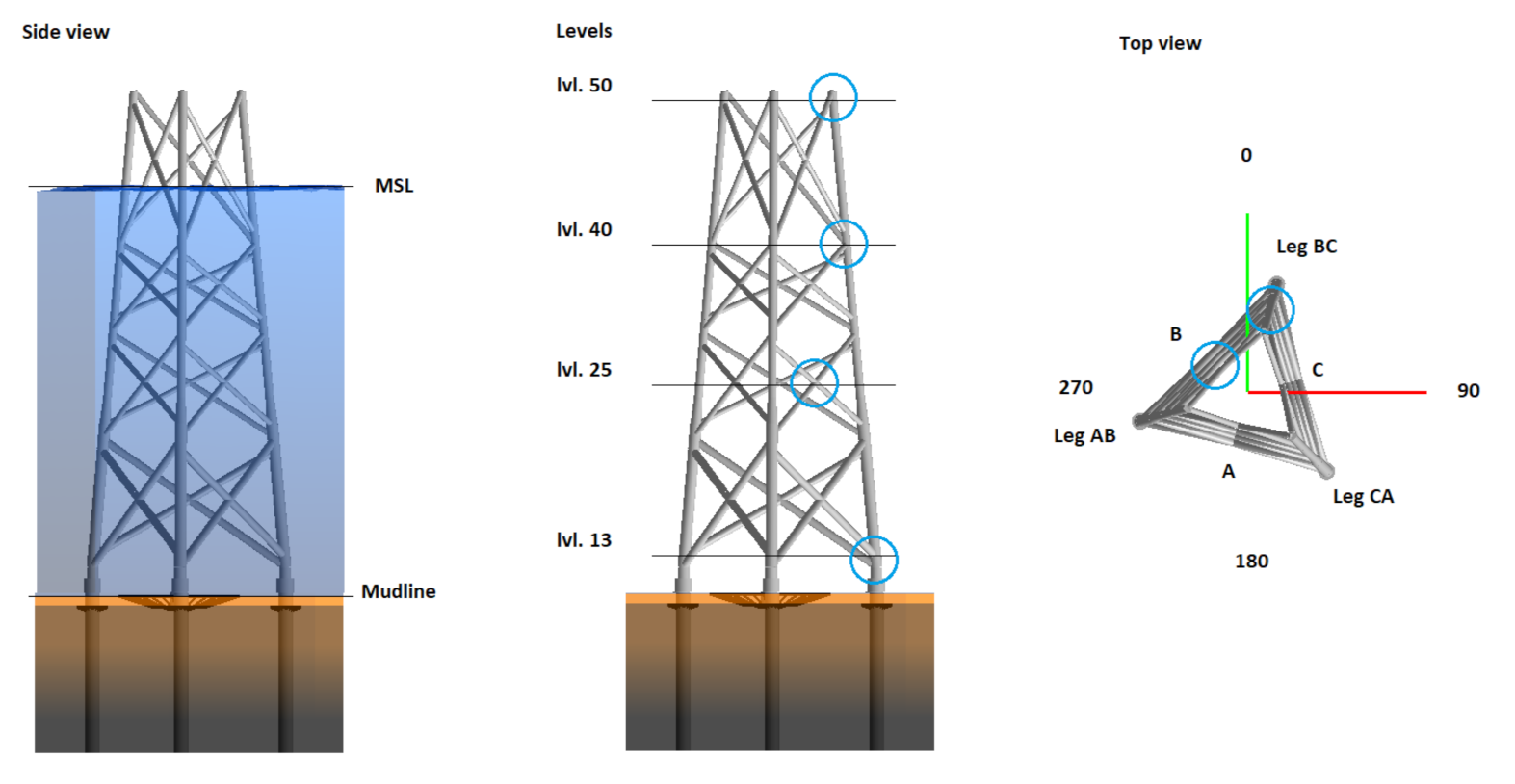 Energies 14 05859 g003 550
