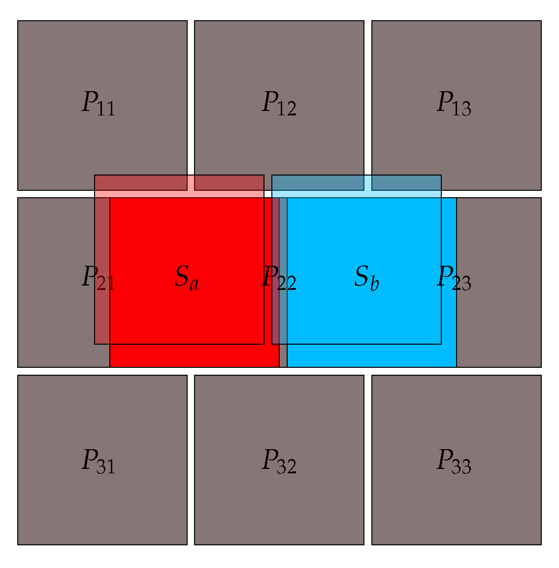 Energies 14 05862 g010